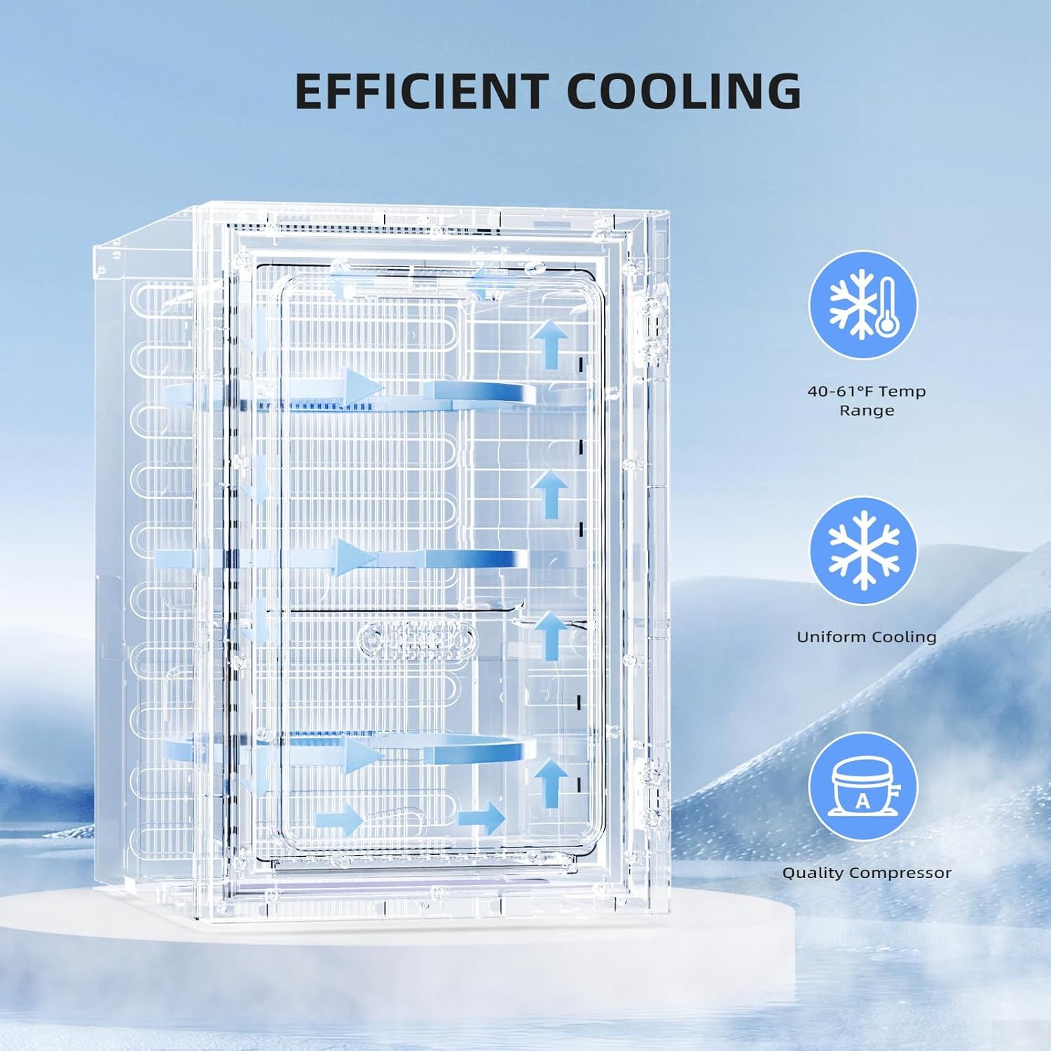 Communicates multiple cooling benefits of the product including specific temperature range, even cooling distribution, and quality compressor to reassure shoppers of efficient performance.