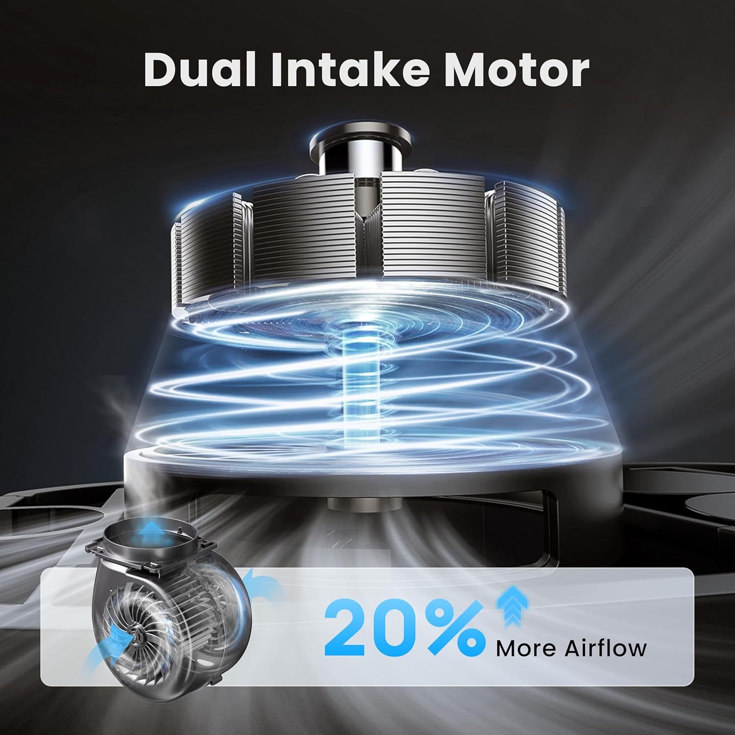 Highlights the internal dual intake motor design and airflow mechanism to demonstrate the product's advanced engineering and superior air circulation capability. Communicates a quantifiable…
