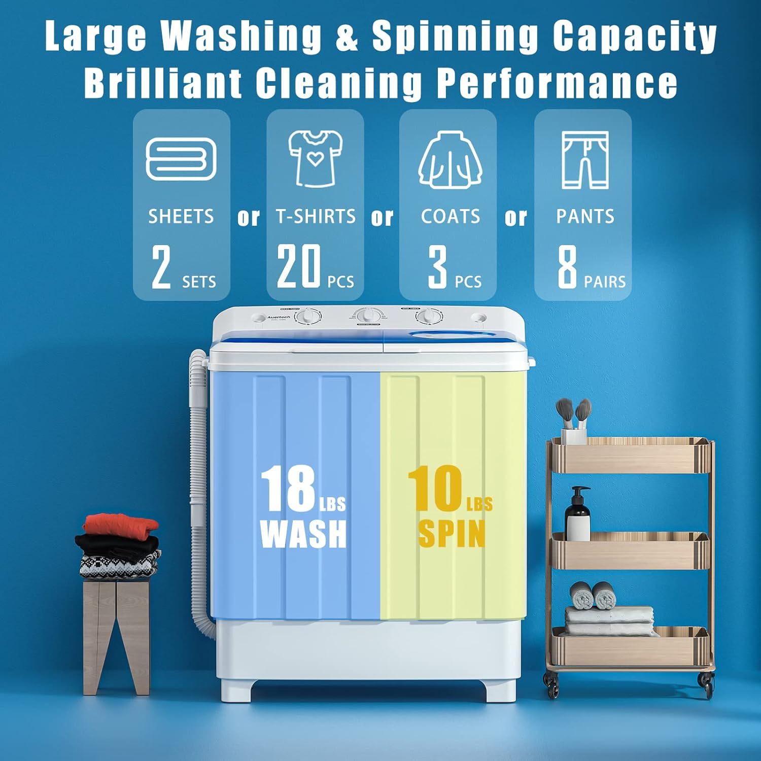 Communicates the washing machine's large capacity through prominent quantifiable stats (18 lbs wash, 10 lbs spin) and shows how much laundry it can handle (2 sets of sheets, 20 t-shirts, 3 coats, or…