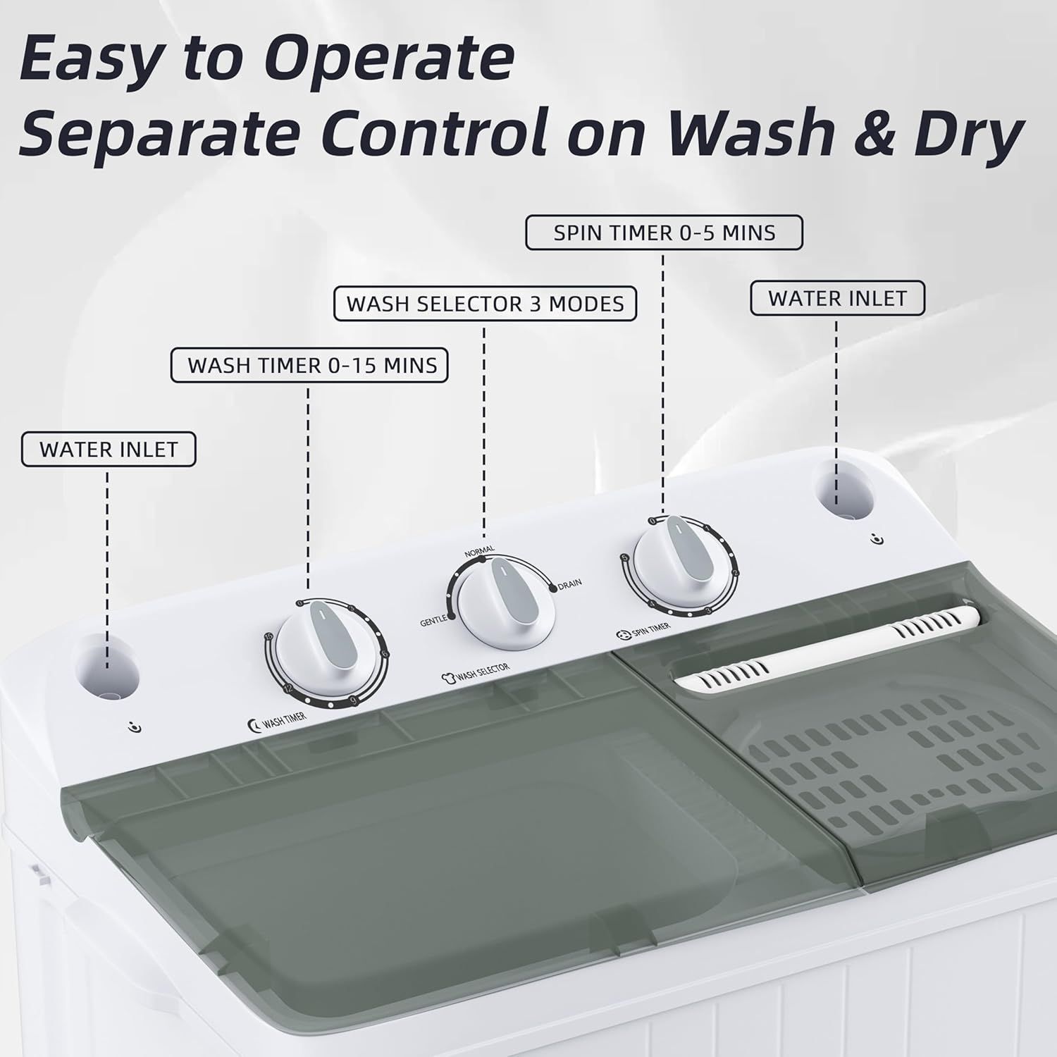 This image breaks down the washing machine's control panel to show shoppers the separate controls for wash and dry functions, emphasizing ease of operation and intuitive design. Communicates that…