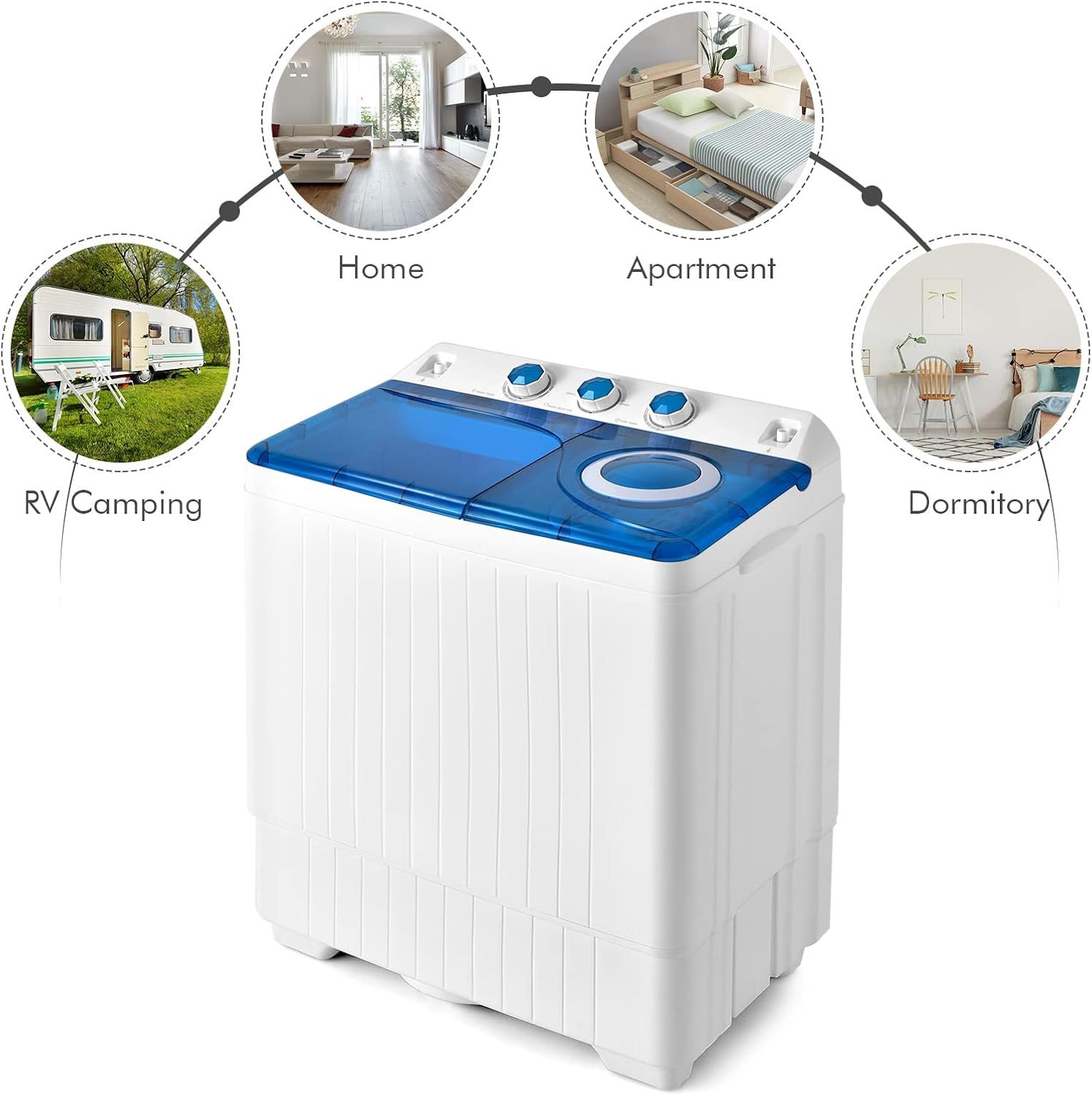 Demonstrates the product's versatility by showing it can be used in multiple environments including homes, apartments, RV/camping, and dormitories, reassuring shoppers of its wide applicability.
