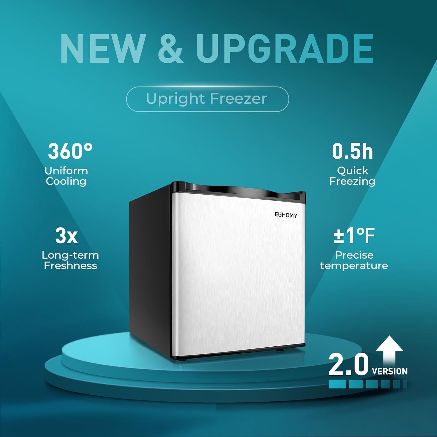 Showcases multiple technical benefits of the upgraded upright freezer to communicate superior performance across cooling uniformity, freezing speed, food preservation, and temperature precision.