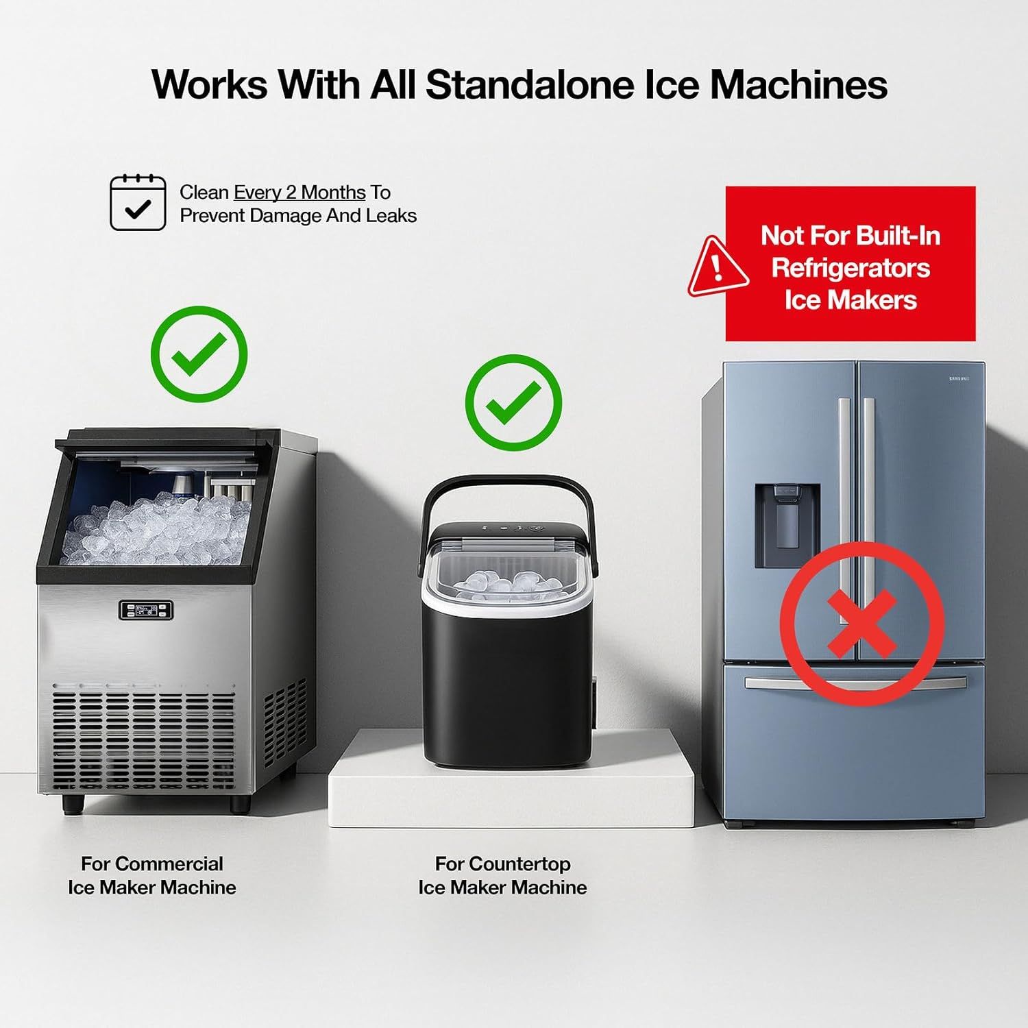 Shows shoppers which types of ice machines the product is compatible with (commercial and countertop standalone units) and clearly warns that it does NOT work with built-in refrigerator ice makers.