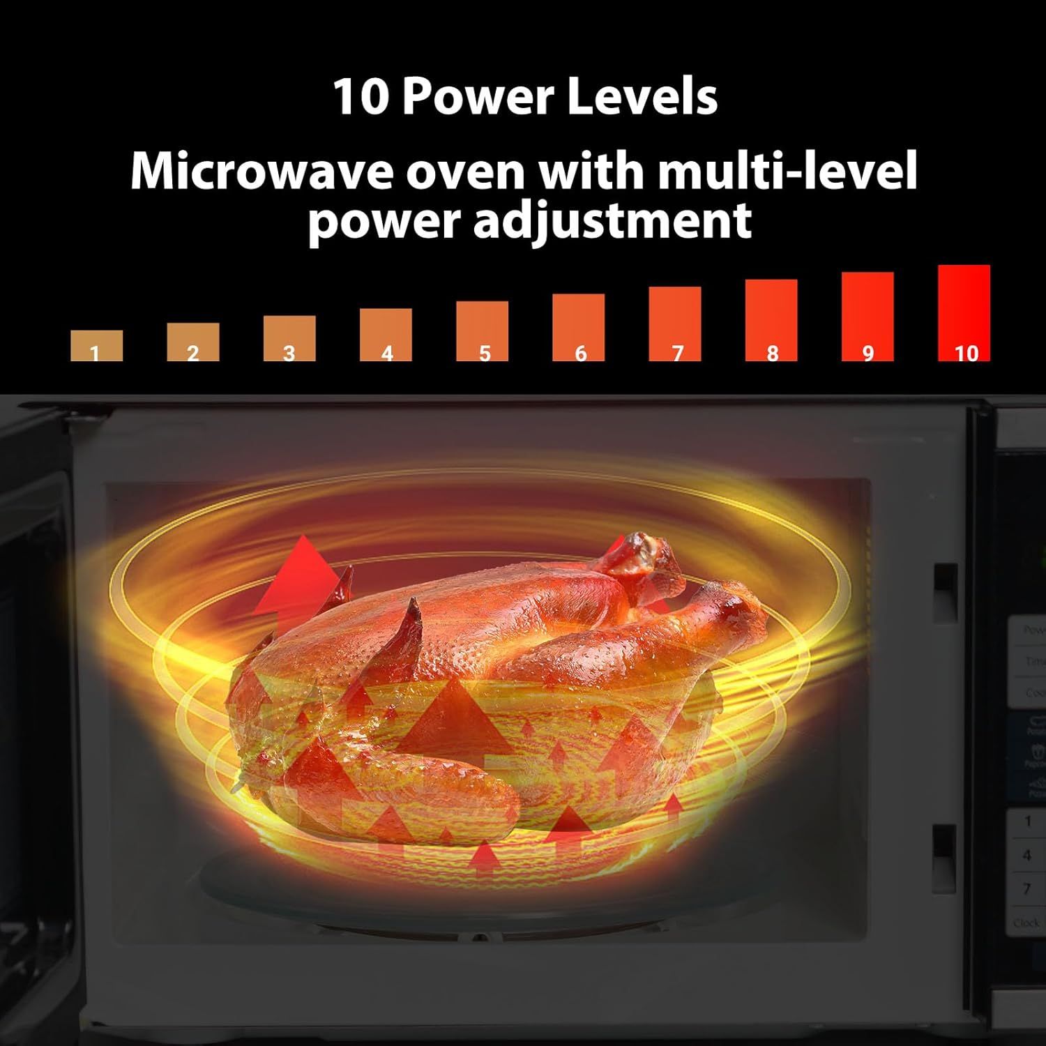Communicates the microwave's versatility and precision cooking capability through its 10 adjustable power levels, reassuring shoppers they can customize cooking intensity for different foods.