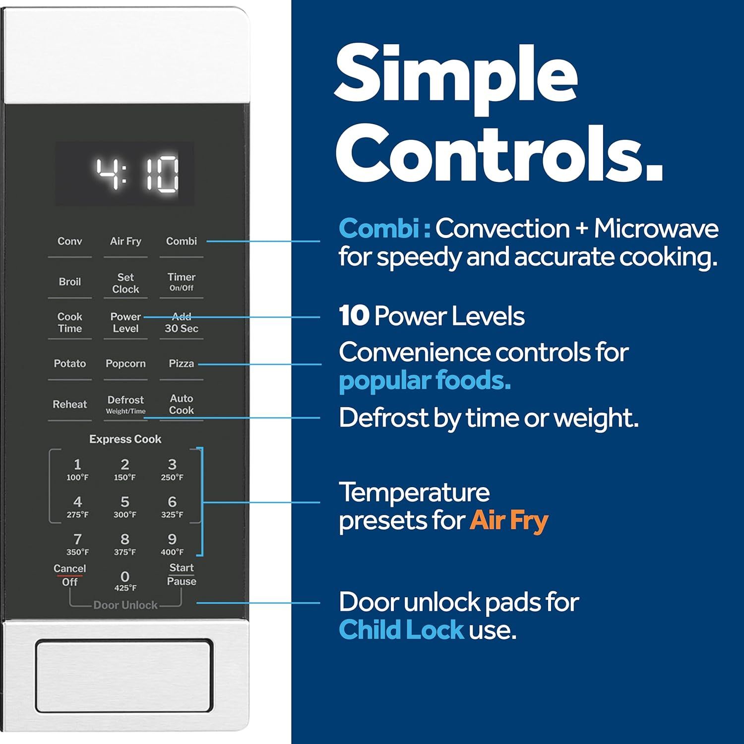 This image breaks down the microwave's control panel by pointing to and labeling specific physical components and their functions, helping shoppers understand what each button and feature does.