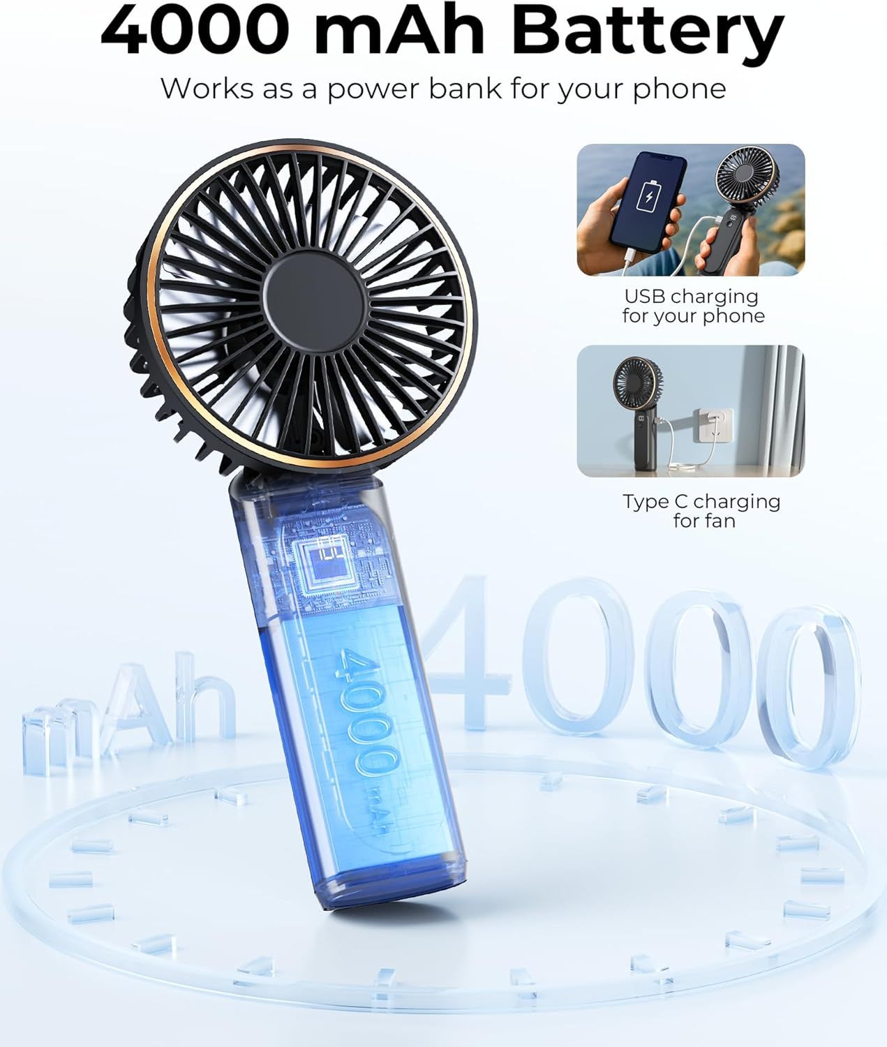 Highlights the large 4000 mAh battery capacity to reassure shoppers that the handheld fan has substantial power and can also function as a power bank for charging phones. Demonstrates multiple use…
