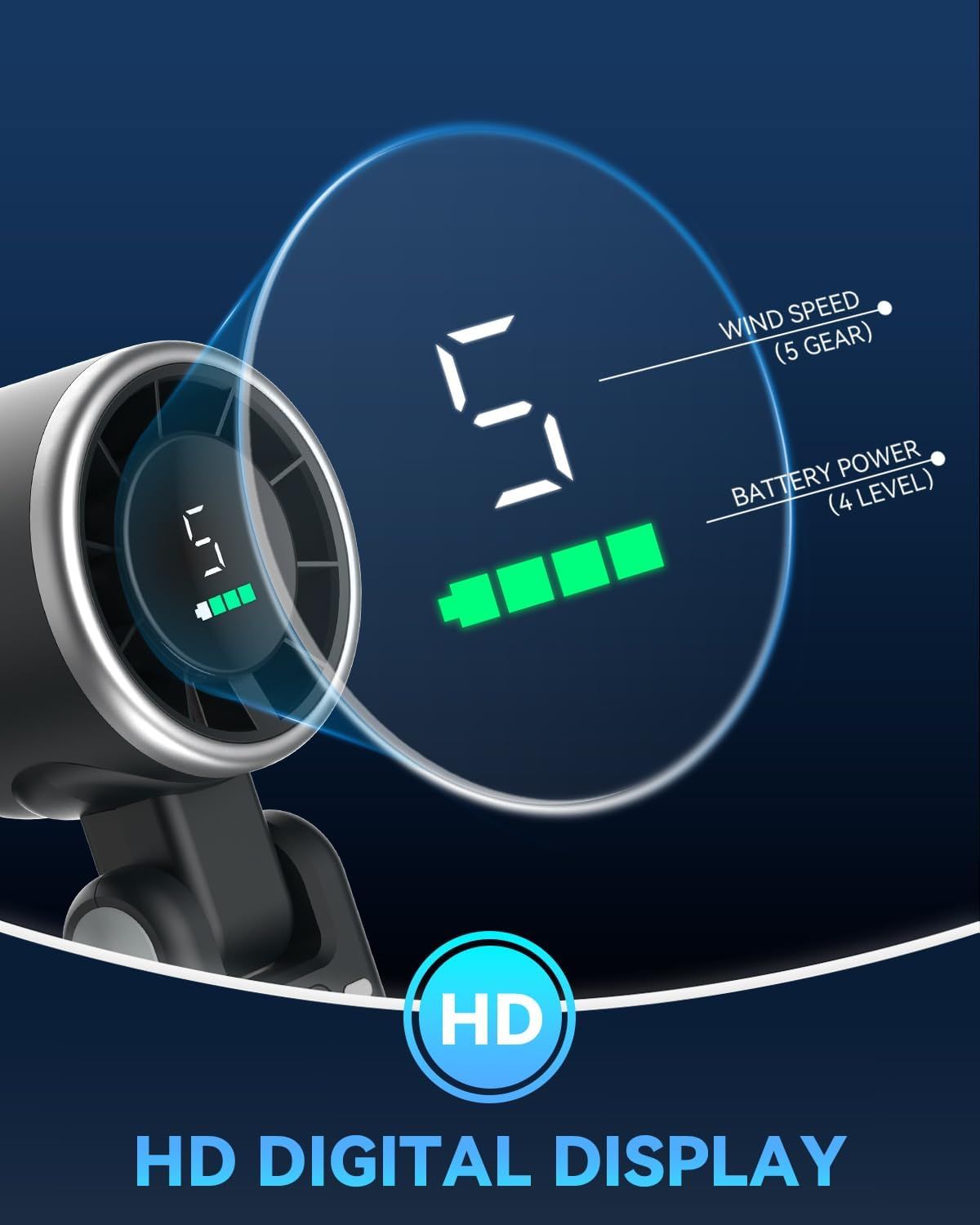 Communicates the product's advanced digital display interface that shows multiple controllable features including wind speed settings and battery levels, reassuring shoppers of the product's modern…