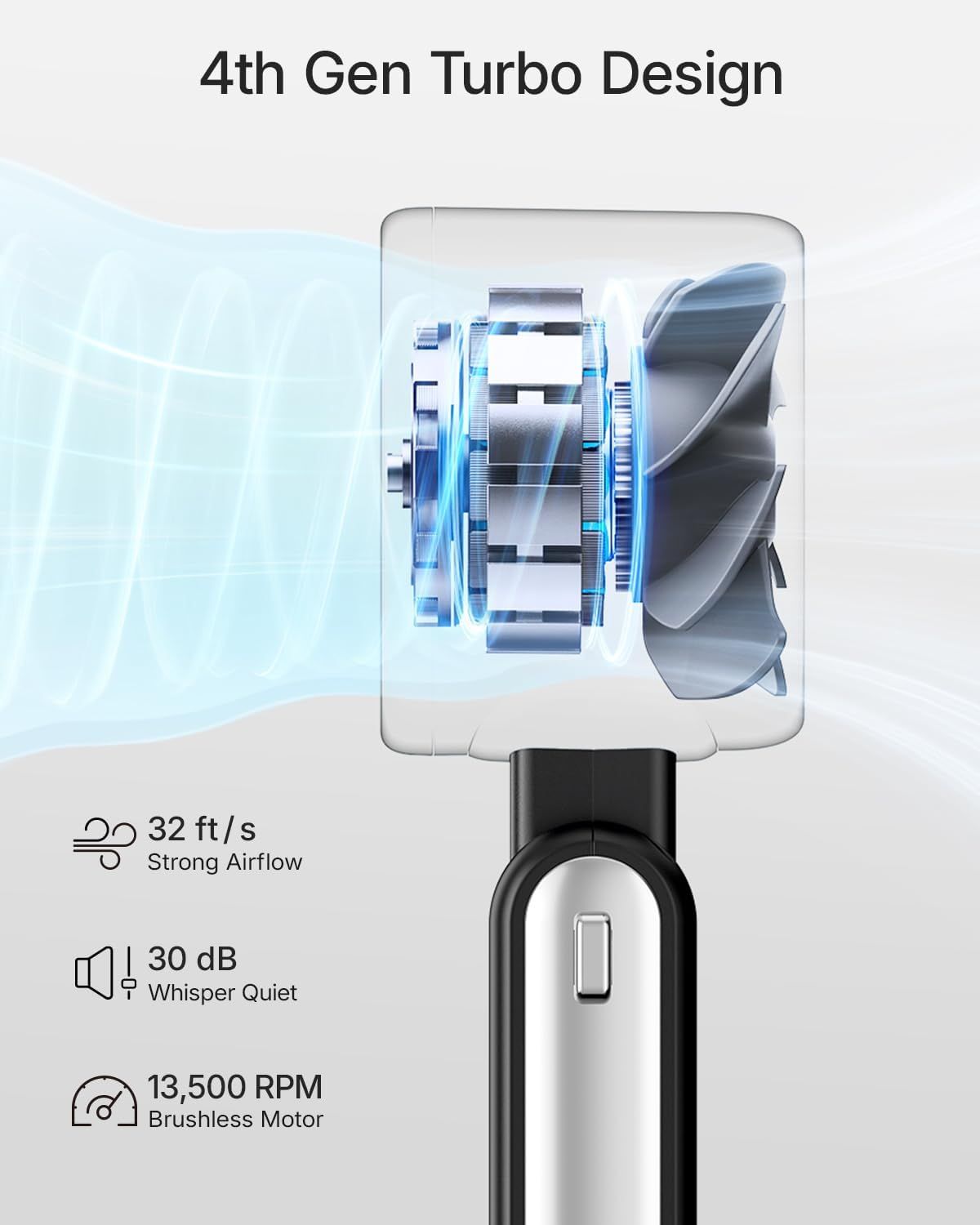 This image reveals the internal engineering and turbo design of the product to communicate advanced technology and build trust in the product's quality and…
