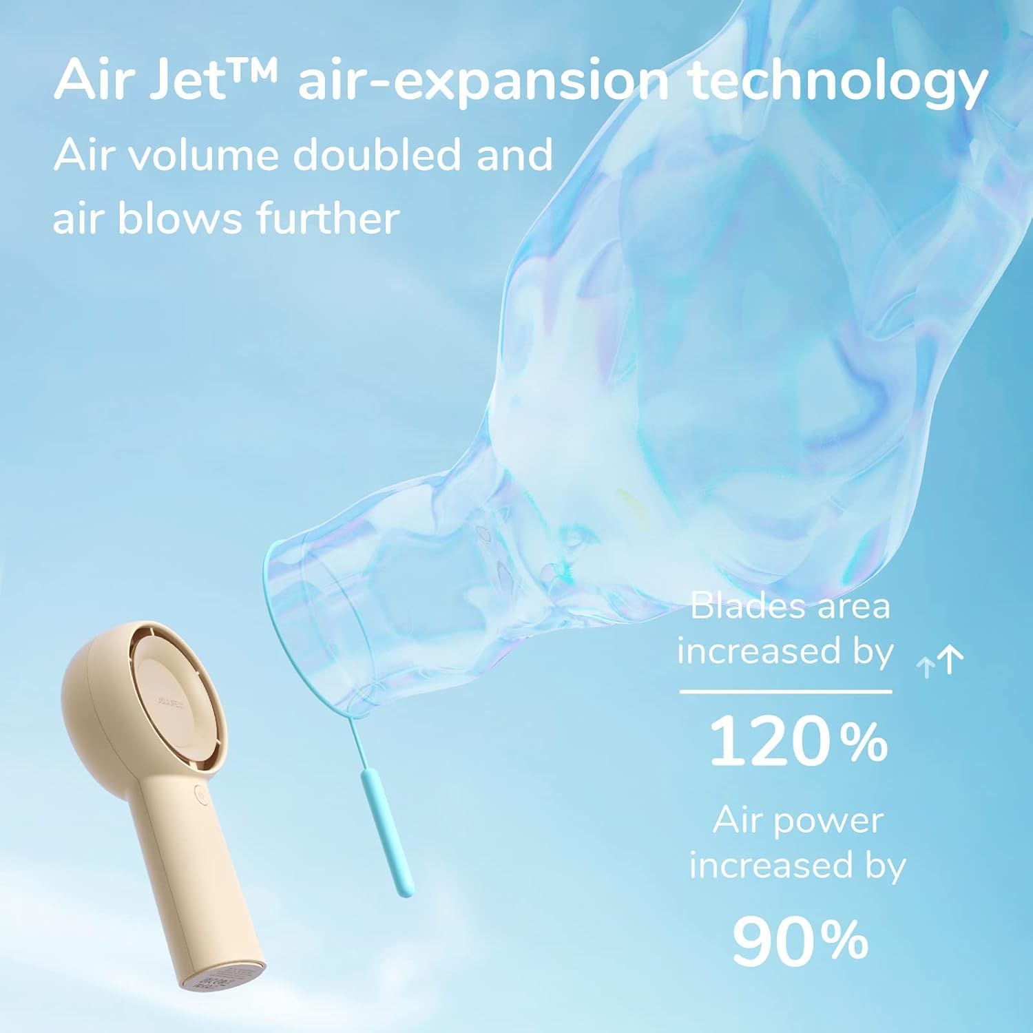 Communicates the product's superior performance through quantifiable improvements in blade area and air power, demonstrating the effectiveness of the Air Jet…