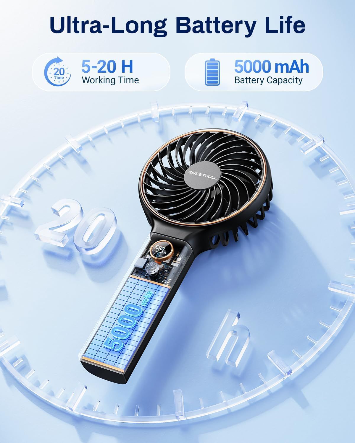 Communicates the product's superior battery performance through two distinct metrics: working time range (5-20 hours) and battery capacity (5000 mAh),…