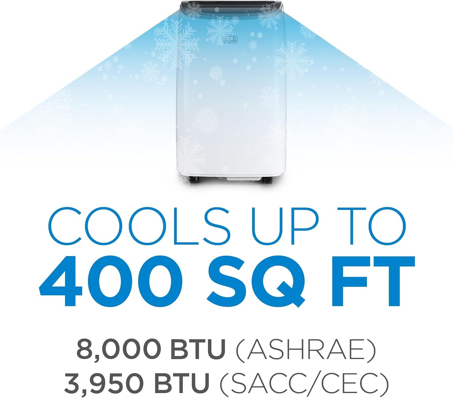 Communicates the portable air conditioner's cooling power and room coverage capacity through prominent performance statistics to help shoppers understand if…