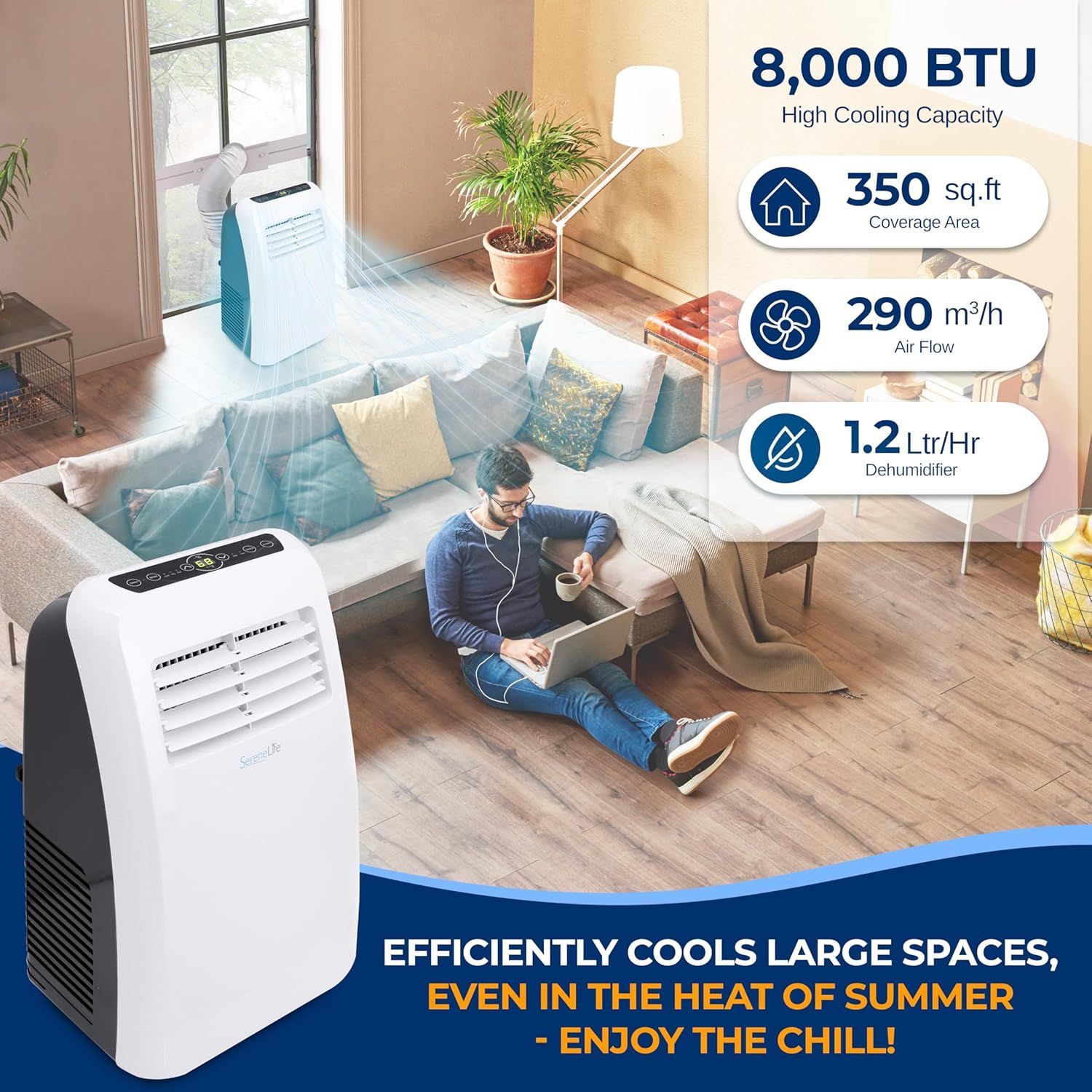 Communicates multiple key performance specifications in a segmented layout to show the product's cooling power, coverage area, air flow capacity, and…