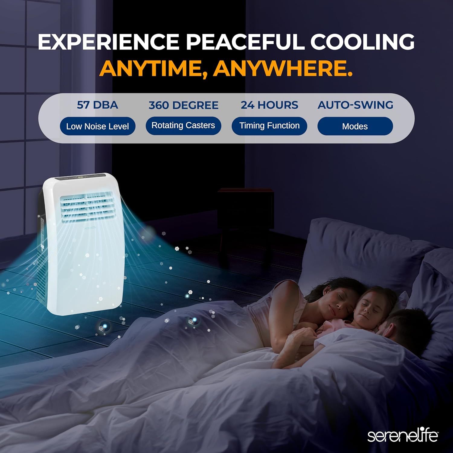 Communicates multiple key features of the cooling unit in a segmented layout to show shoppers the product's quiet operation, mobility, programmability, and…