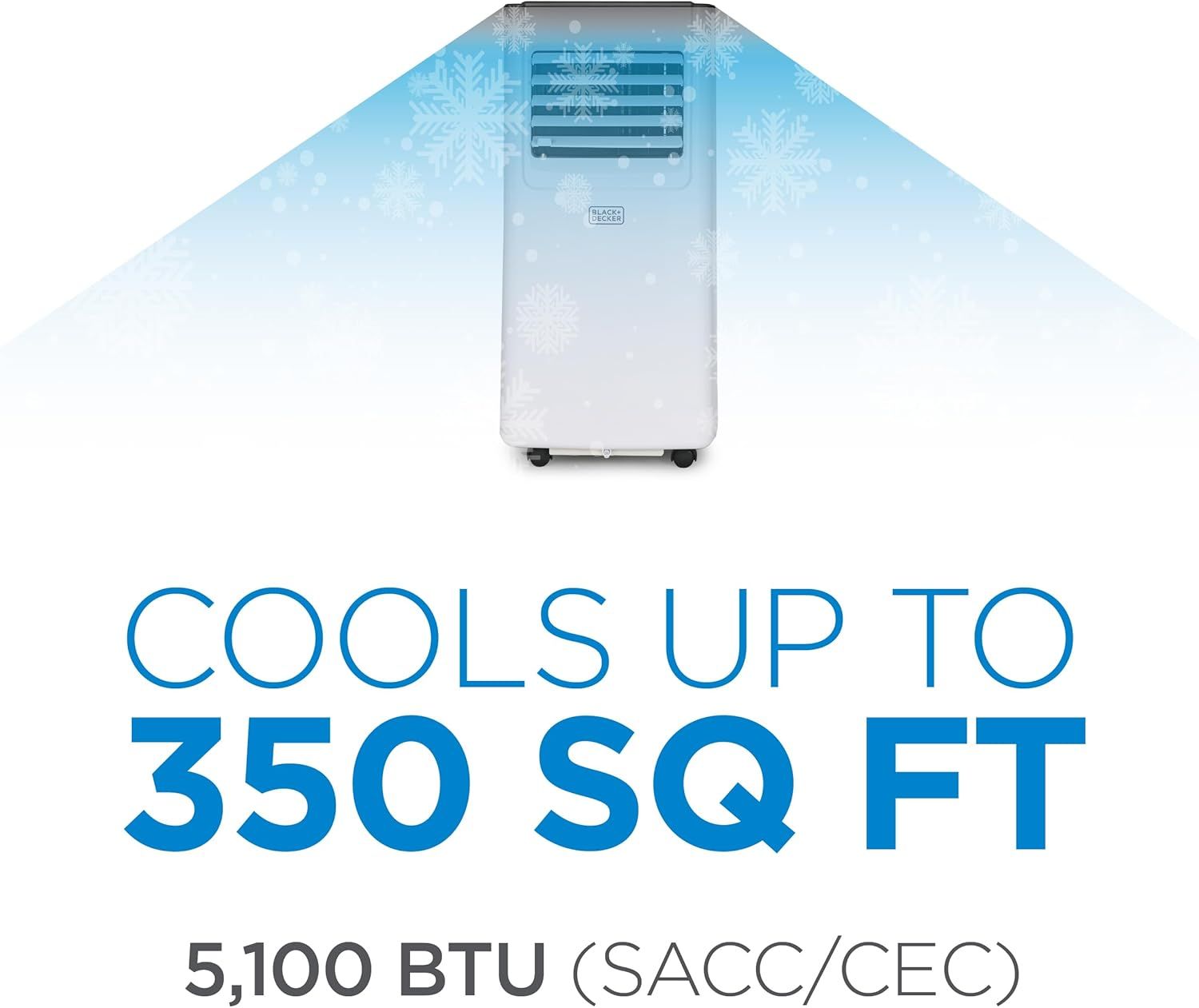 Communicates the product's cooling performance with two key metrics: room coverage (350 sq ft) and cooling power (5,100 BTU), helping shoppers quickly assess…