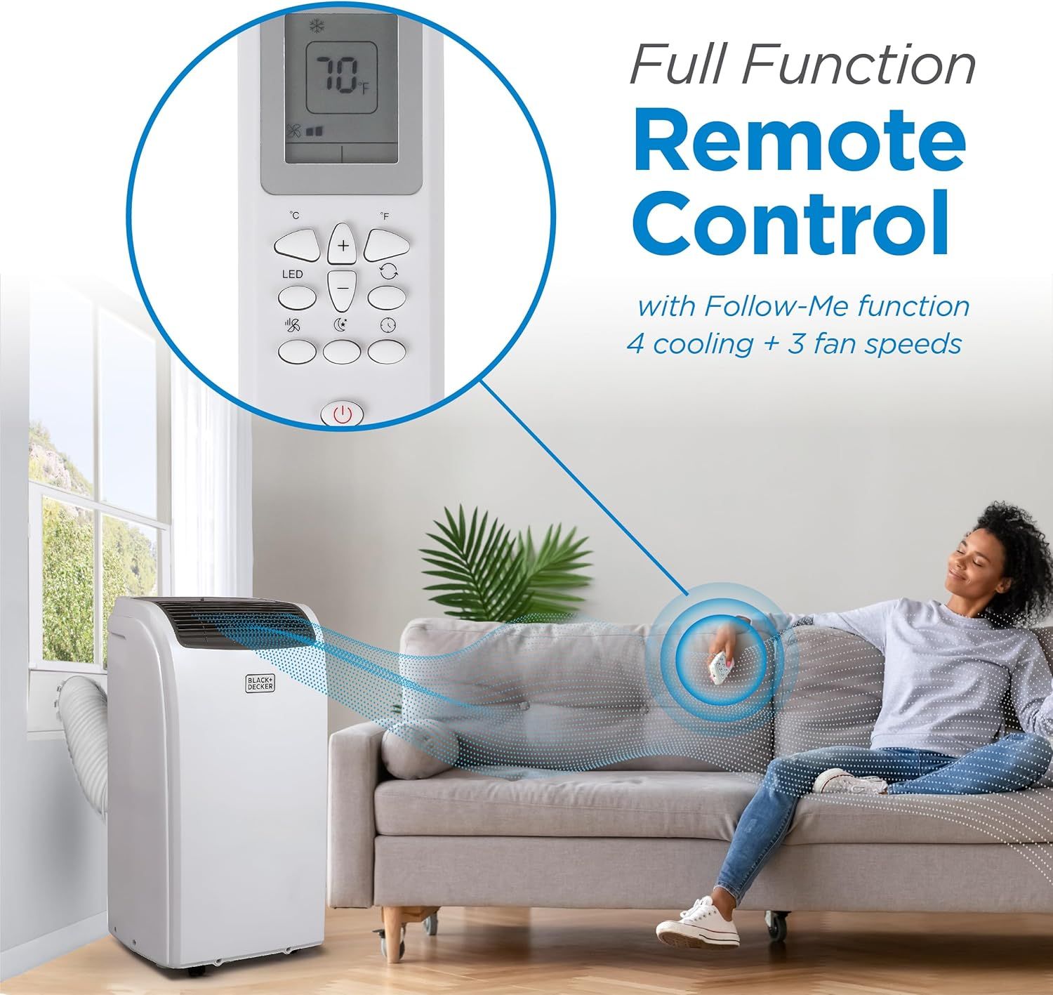 Highlights the convenience and advanced functionality of the remote control, emphasizing ease of use with multiple cooling modes and fan speeds to reassure…