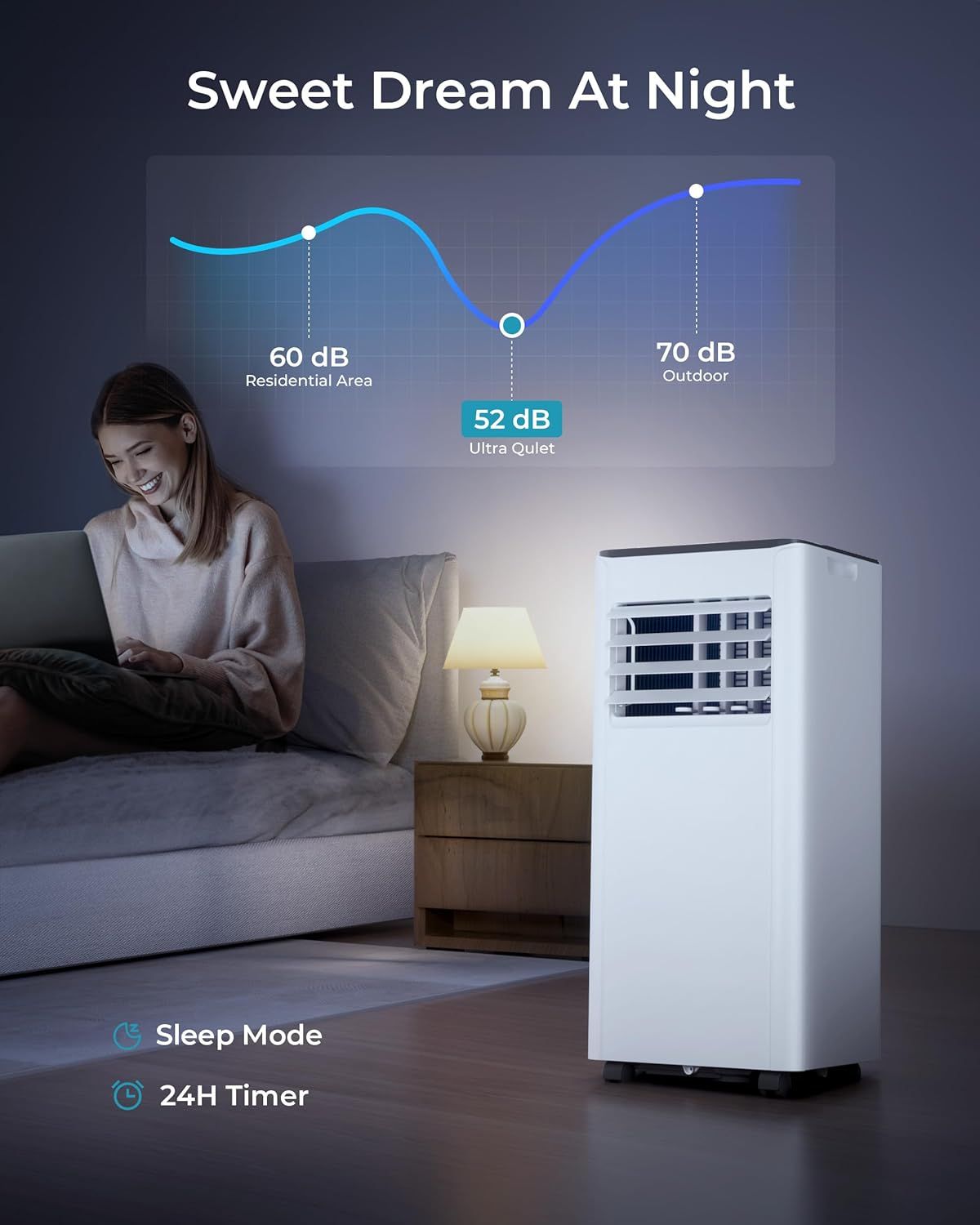 Communicates the product's ultra-quiet performance at 52 dB compared to typical residential (60 dB) and outdoor (70 dB) noise levels, reassuring shoppers that…