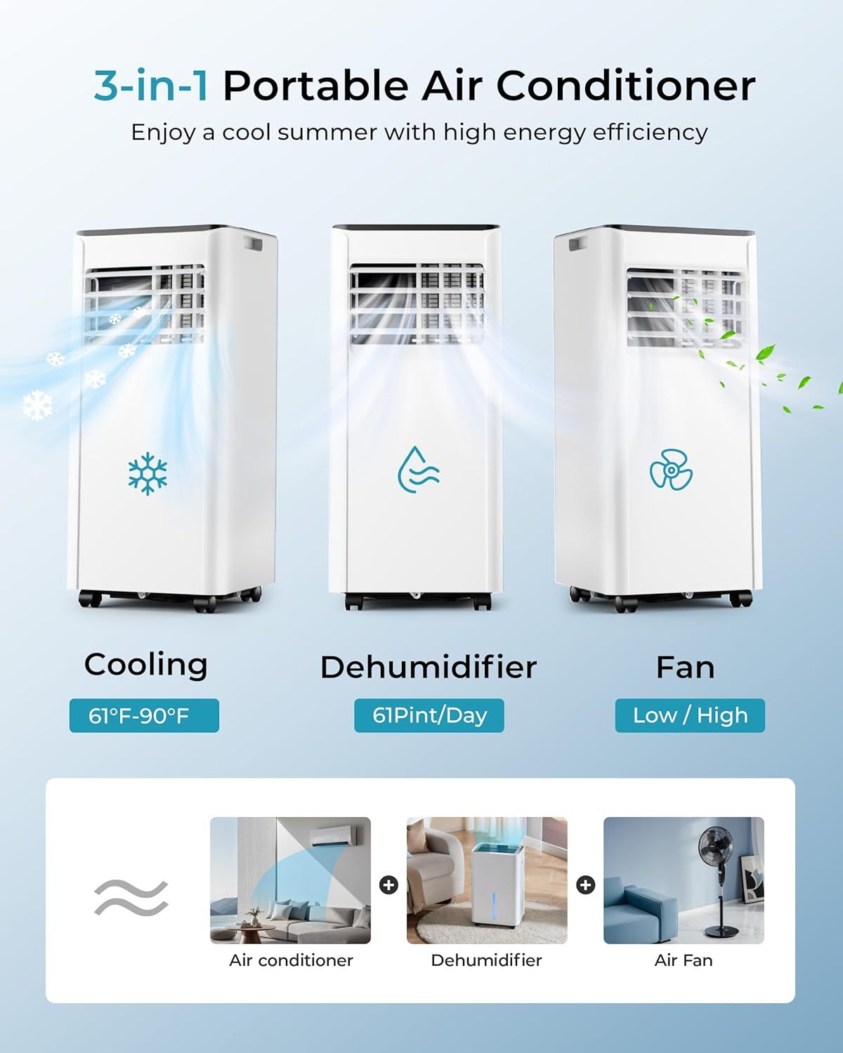 Demonstrates the three distinct modes and use cases of the portable air conditioner, showing shoppers the versatility and multiple applications of a single…