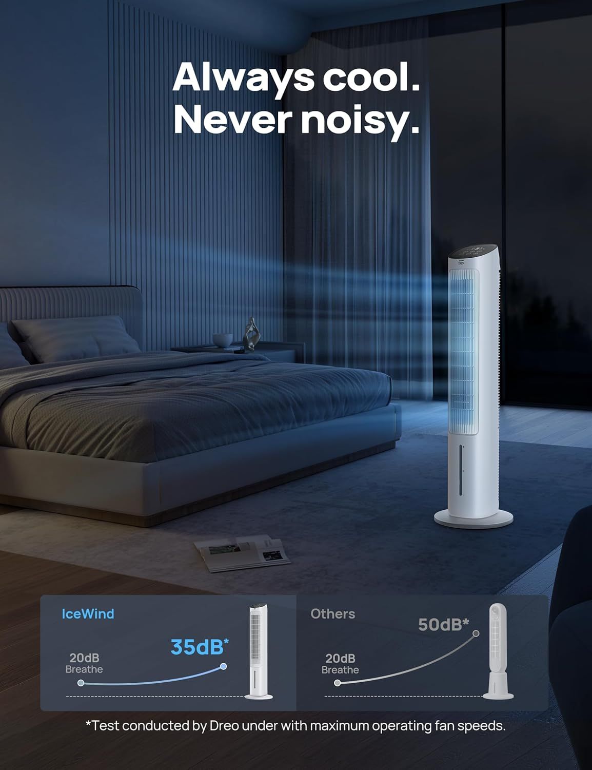 Communicates that the IceWind product operates at significantly lower noise levels (35dB vs 50dB) compared to competitors, emphasizing its quiet performance…