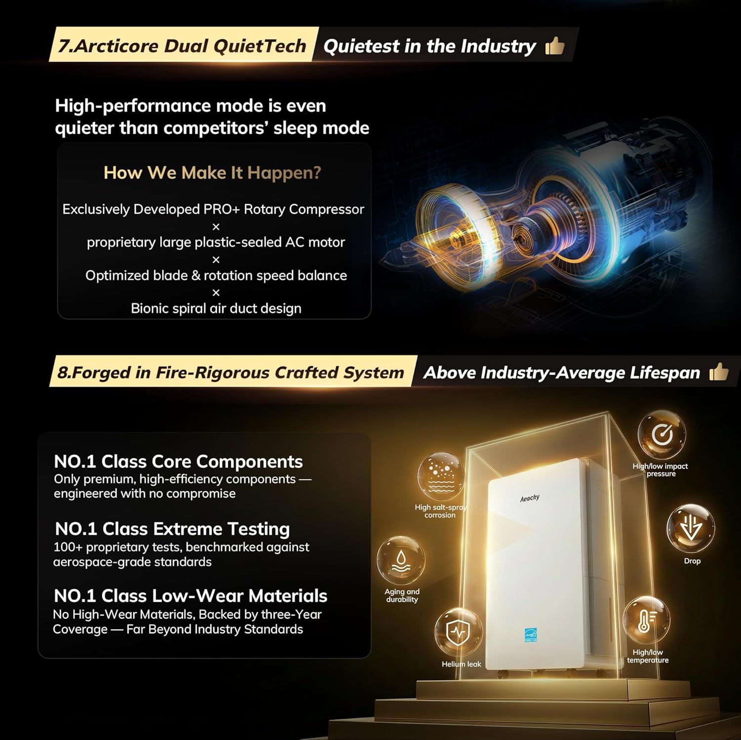 This image showcases multiple distinct product benefits in a visually segmented layout: superior quiet technology with technical breakdown, and exceptional…