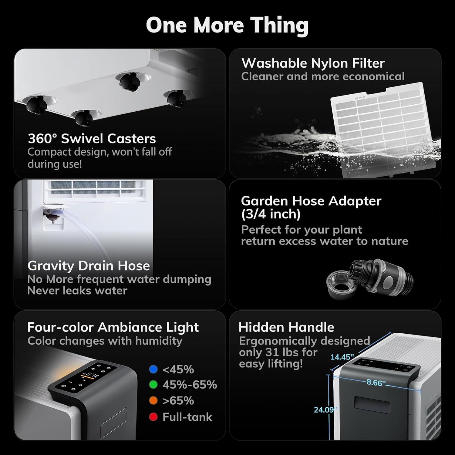 This image showcases six distinct product features in a segmented grid layout to communicate the comprehensive functionality and convenience of the…