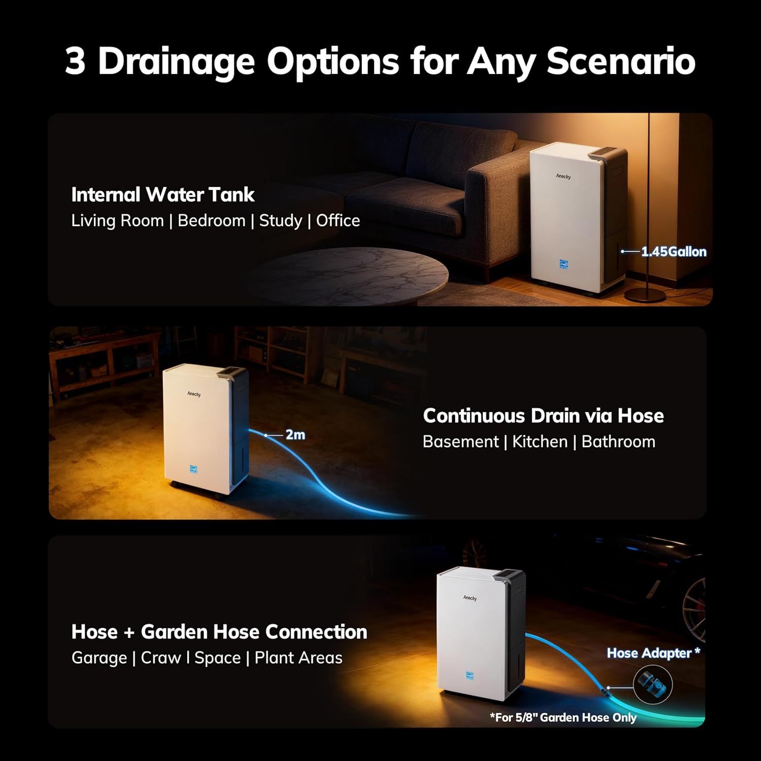 Demonstrates the three different drainage configurations available for the dehumidifier, showing shoppers how the product can be adapted to various room types…