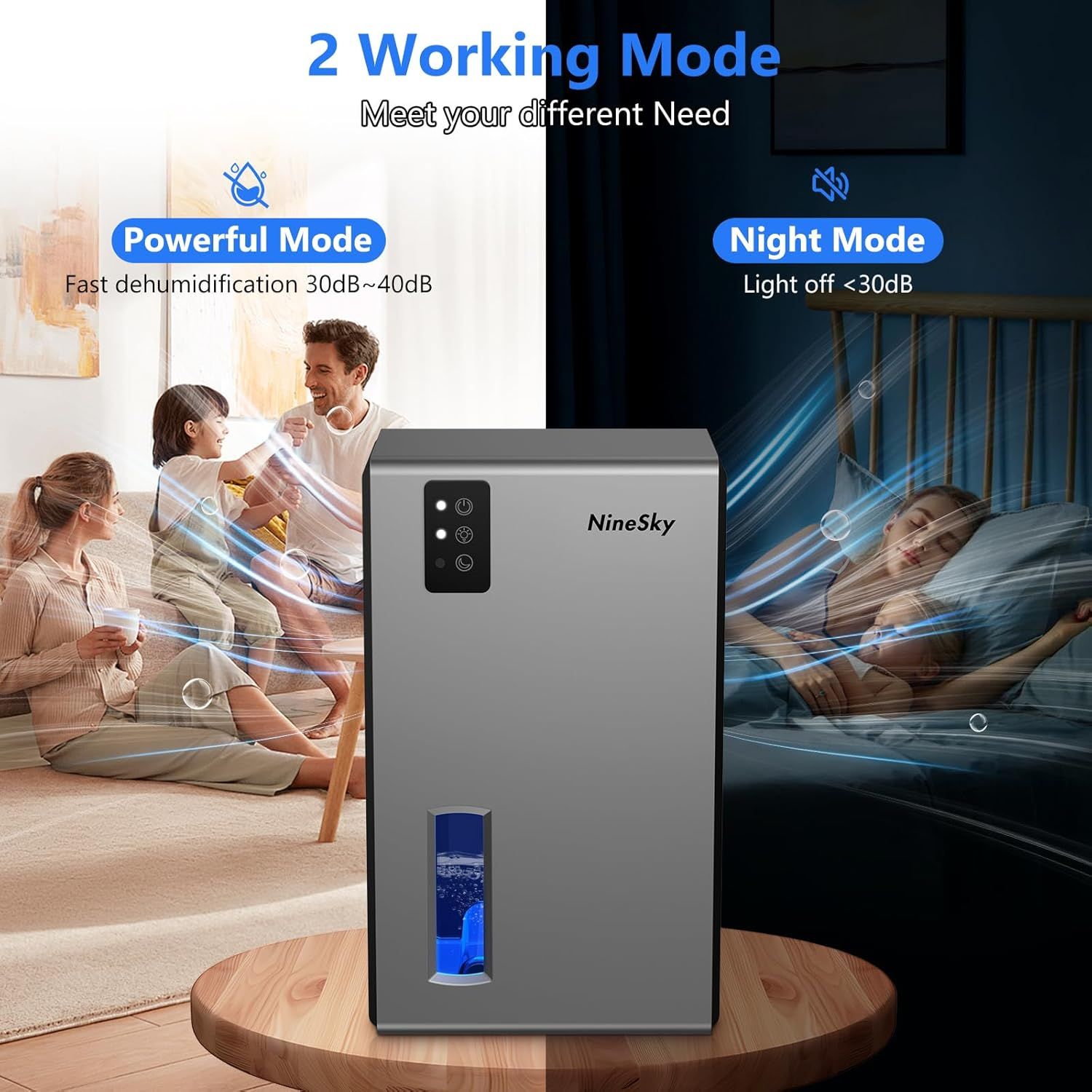 Demonstrates the dehumidifier's versatility with two distinct operating modes—Powerful Mode for fast daytime dehumidification and Night Mode for quiet…