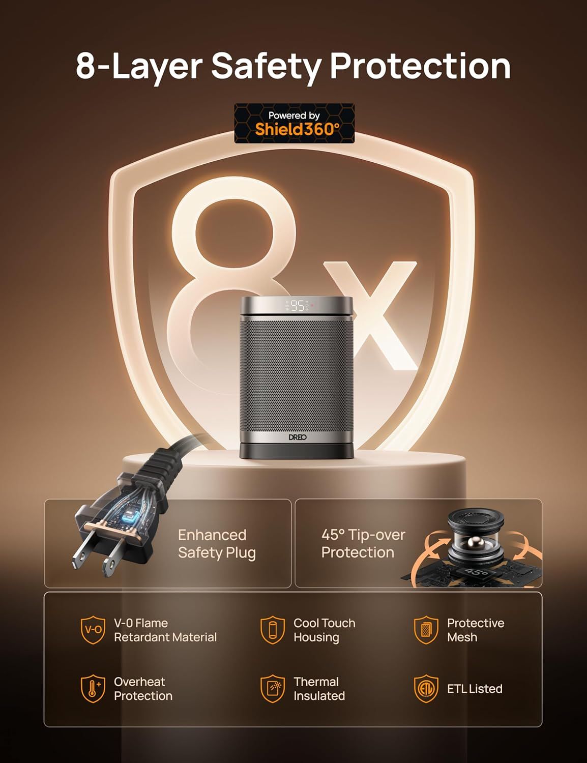 Communicates the comprehensive safety features of this heater across multiple distinct safety benefits, reassuring shoppers that the product is safe to use…