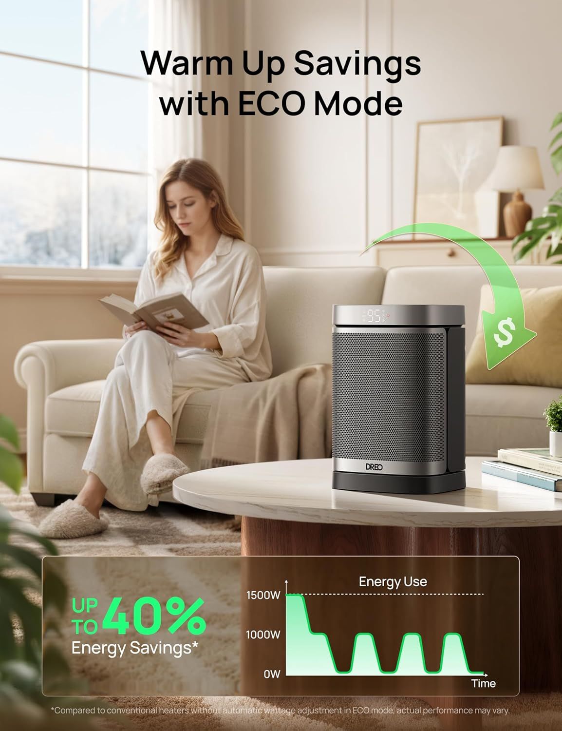 Communicates the quantifiable energy savings benefit of the product's ECO Mode feature, showing shoppers they can reduce energy consumption by up to 40%…
