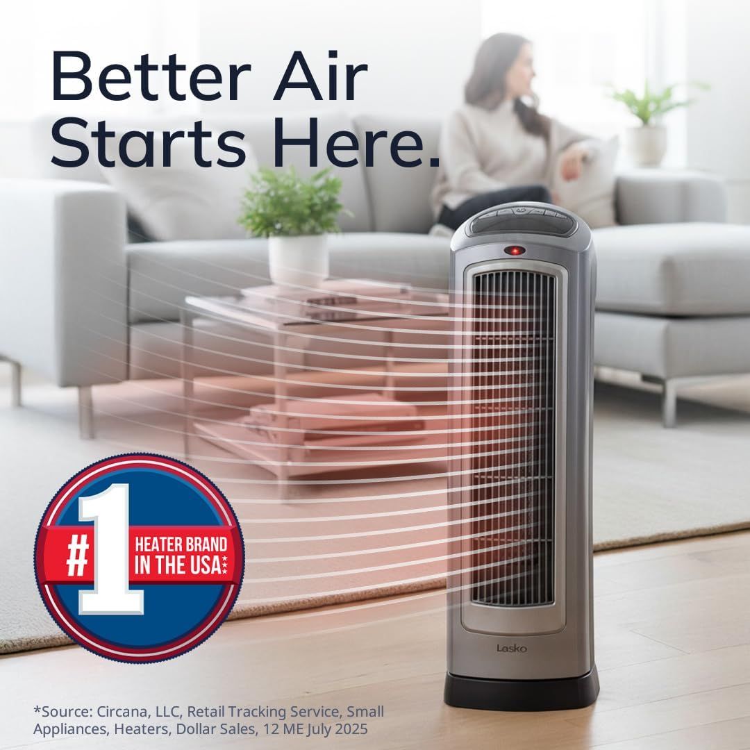Communicates brand authority and market leadership by highlighting that this is the #1 heater brand in the USA, building trust and credibility with shoppers.…