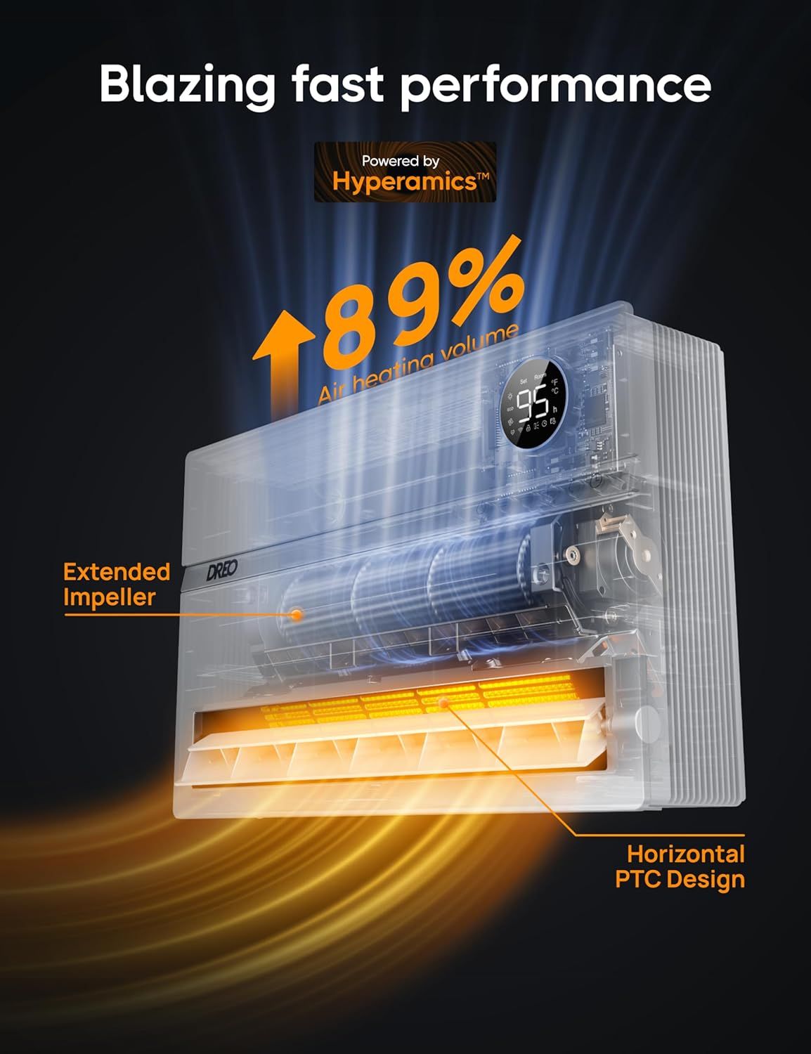 This image breaks down the internal components and technology of the heater to show shoppers how the product's engineering delivers superior heating…