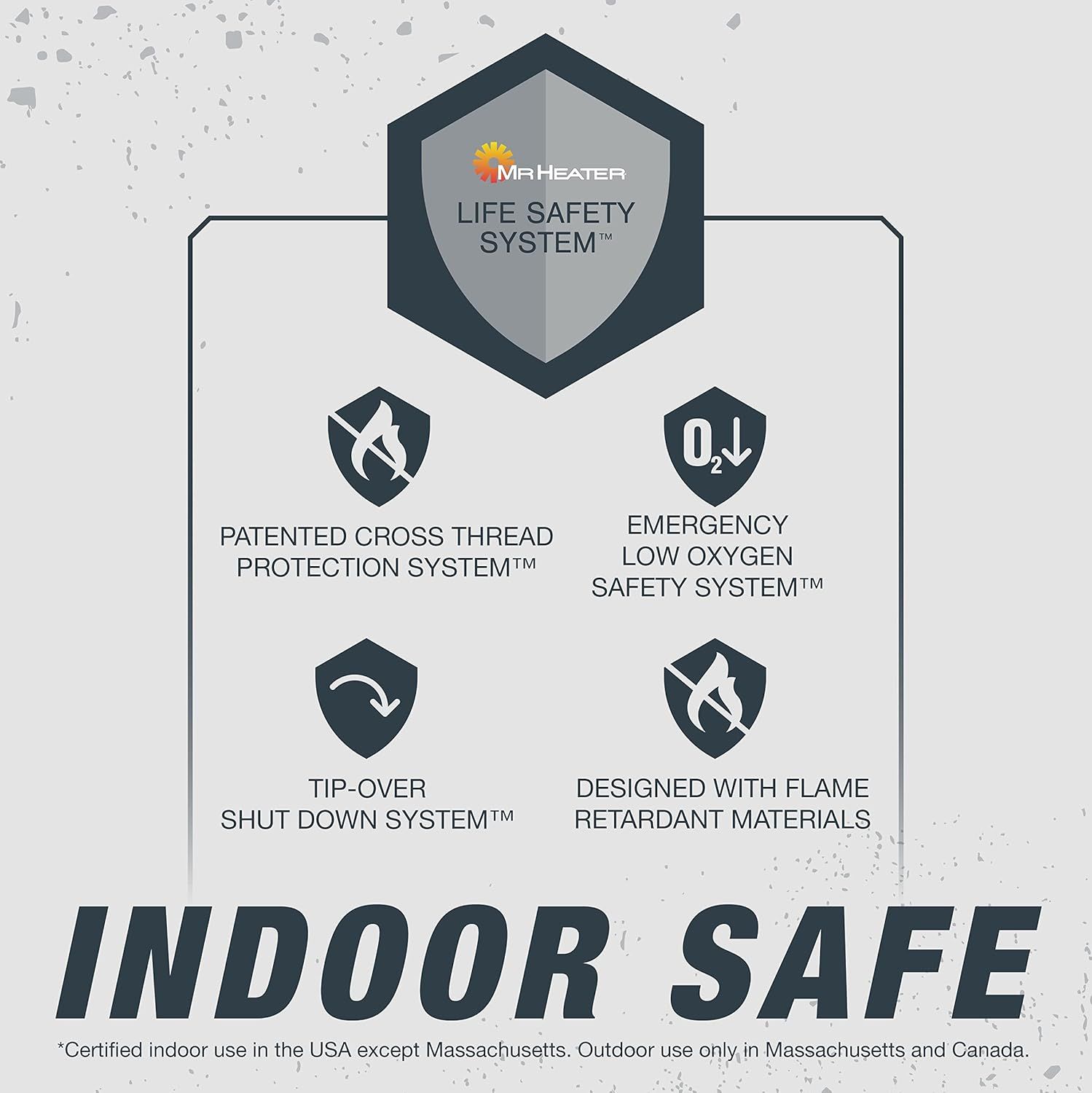 Communicates the comprehensive safety features of the Mr Heater product to reassure shoppers that it is safe for indoor use with multiple protective systems. Highlights four distinct safety benefits…