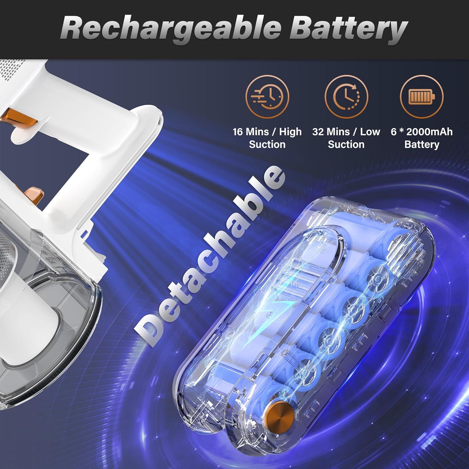 Communicates multiple key performance benefits of the vacuum's battery system: 16-minute high suction runtime, 32-minute low suction runtime, and 6x2000mAh…