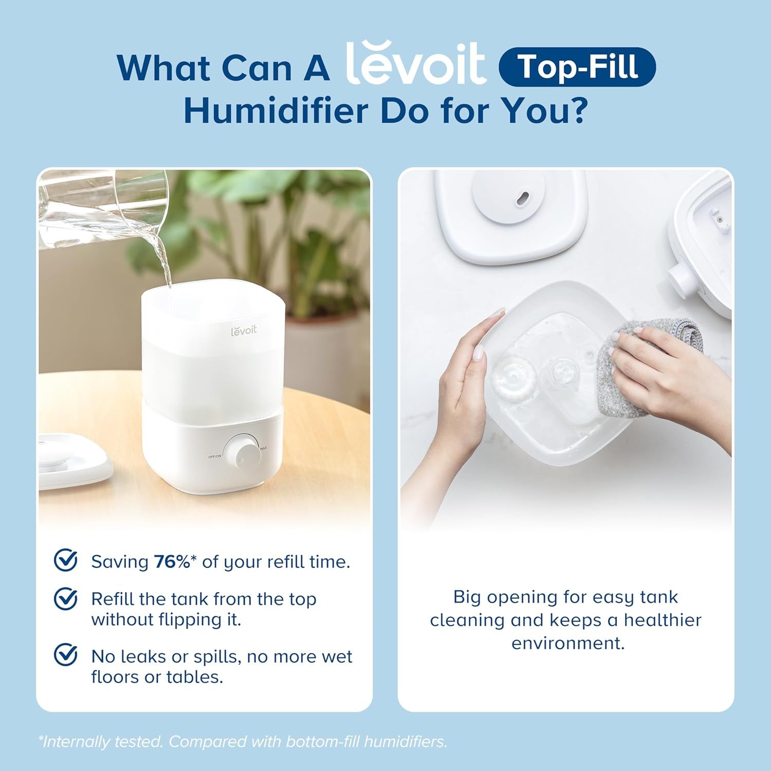 Communicates multiple benefits of the top-fill humidifier design including time savings (76% faster refills), convenience (no flipping required), cleanliness…