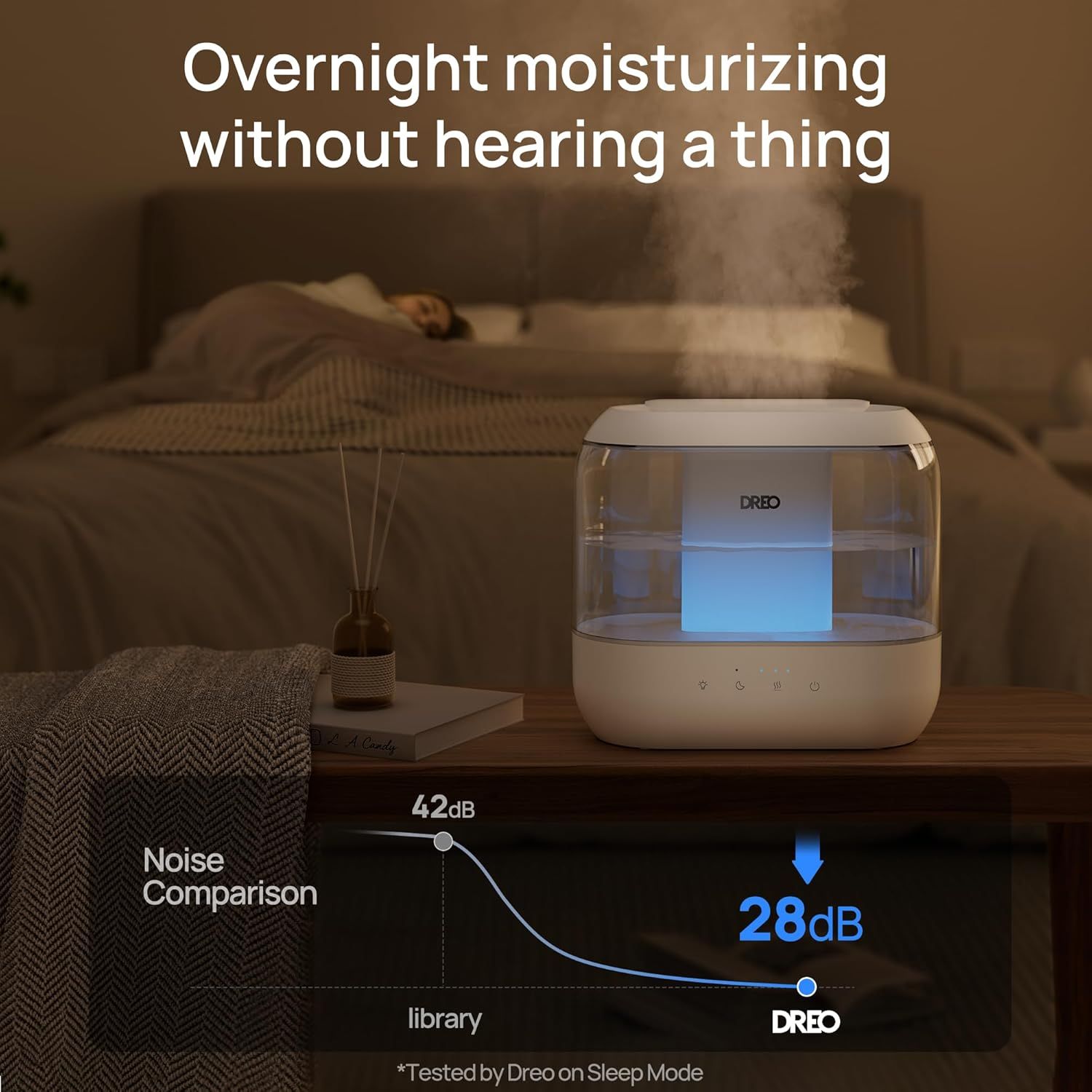 Communicates that the humidifier operates at an ultra-quiet 28dB noise level, significantly quieter than a library (42dB), making it ideal for overnight use…