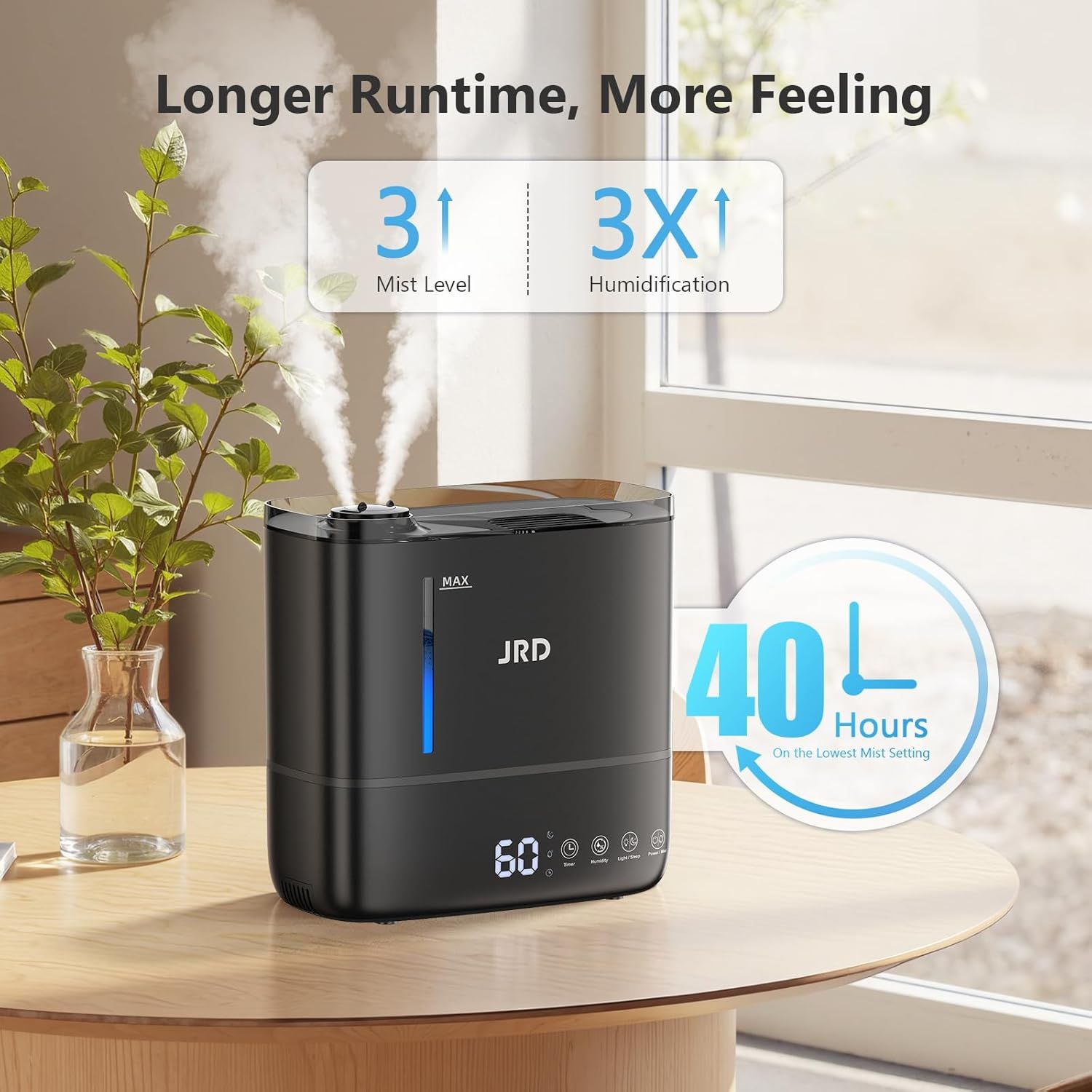 Communicates the product's superior performance through quantifiable stats: triple mist levels, 3X humidification power, and extended 40-hour runtime to…