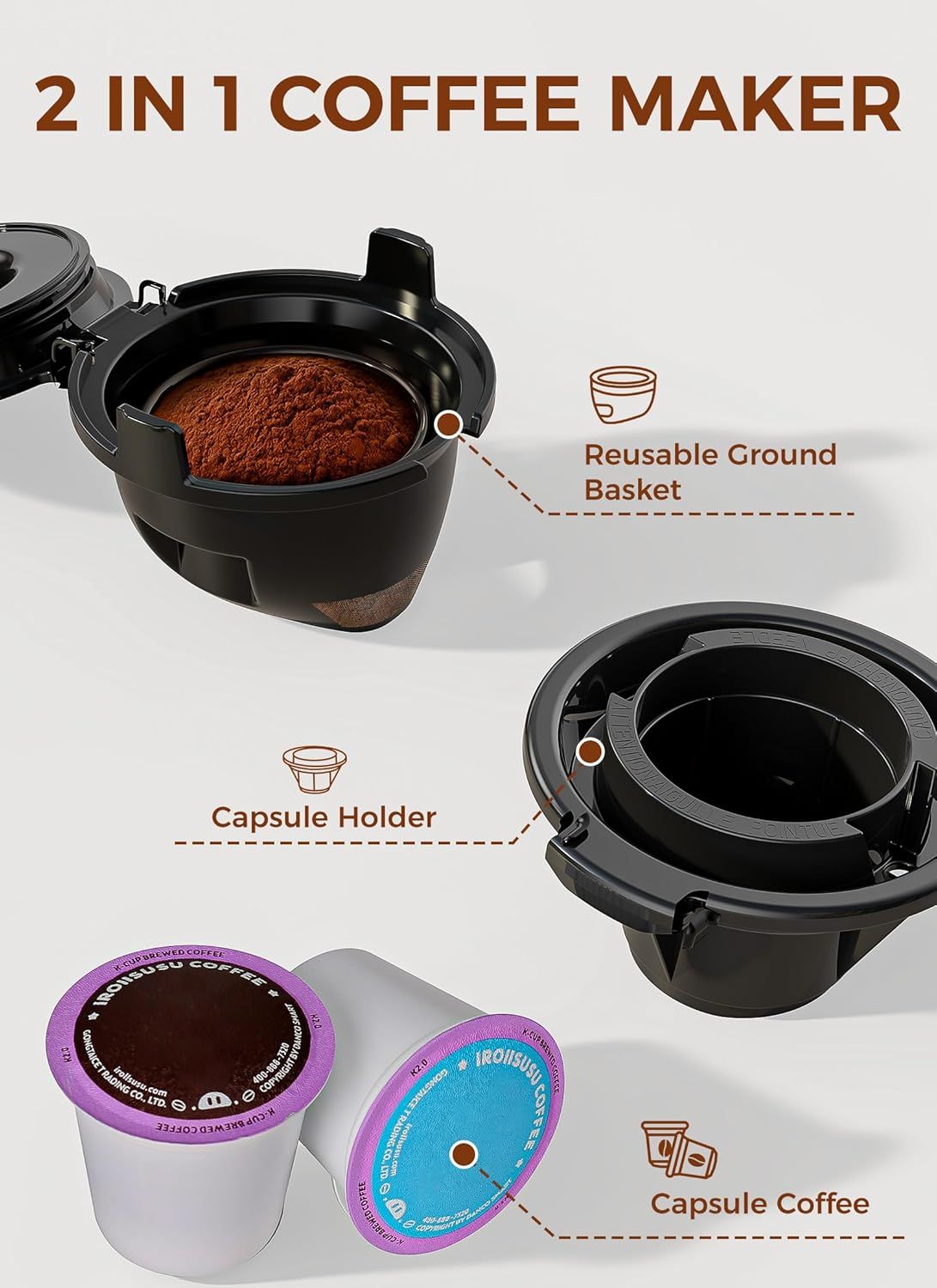 This image breaks down the 2-in-1 coffee maker by labeling its key physical components and showing how it accommodates both ground coffee and capsules,…