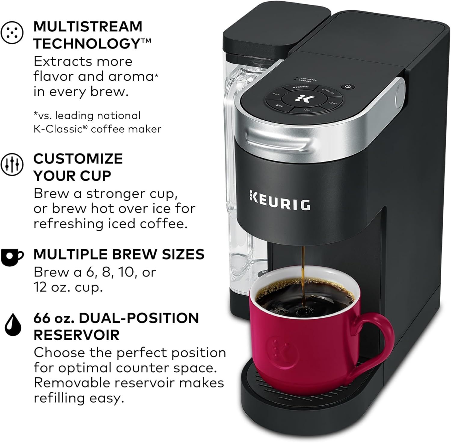 This image showcases four distinct product benefits in a segmented layout to communicate the coffee maker's versatility, superior brewing technology,…