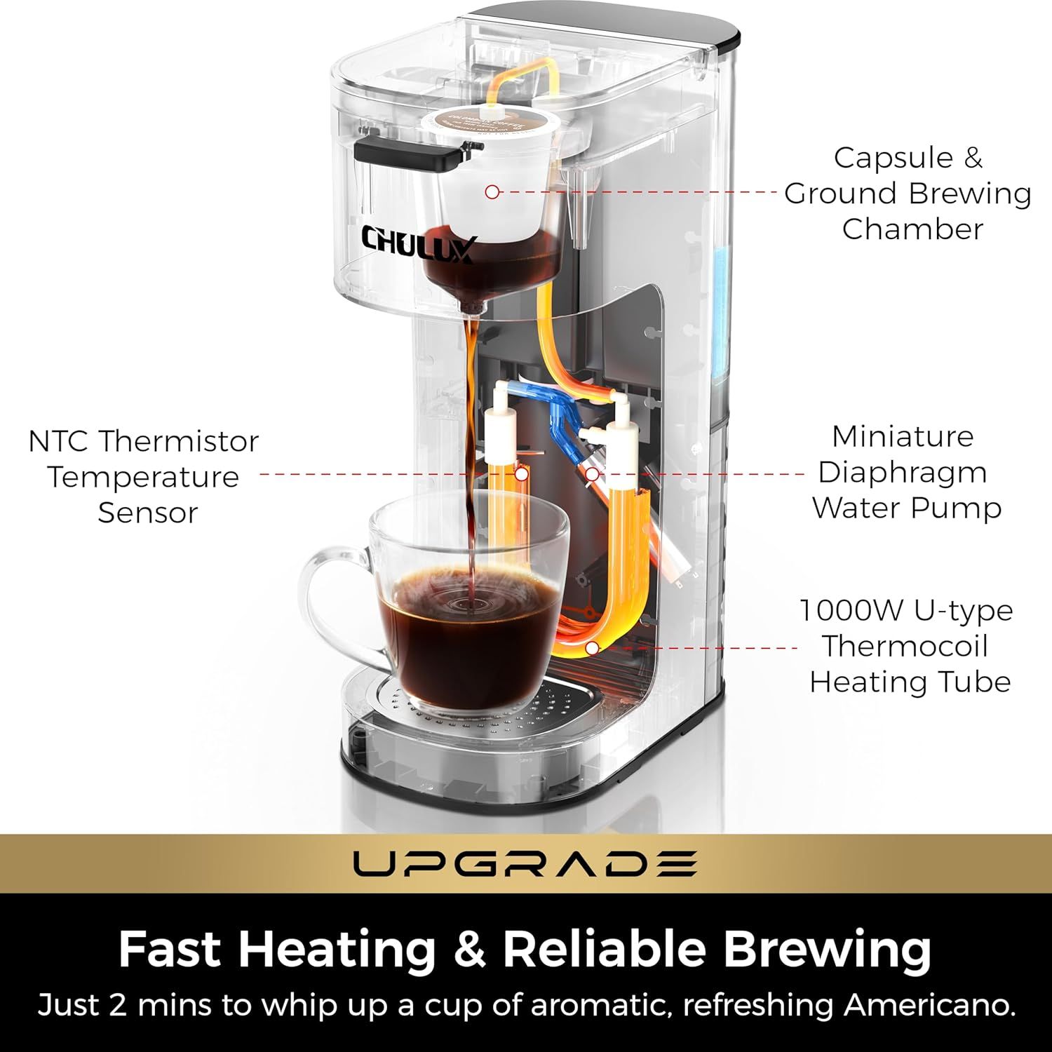 This image breaks down the internal components and technology of the coffee maker to educate shoppers about the sophisticated engineering and build quality,…