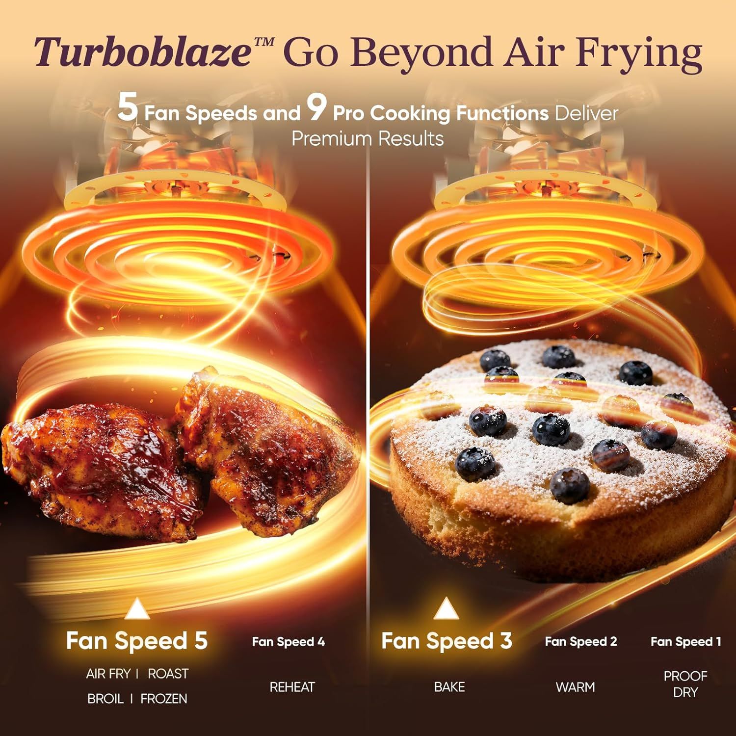 Demonstrates the product's versatility and advanced cooking capabilities by showcasing multiple fan speeds and cooking functions with visual examples of…