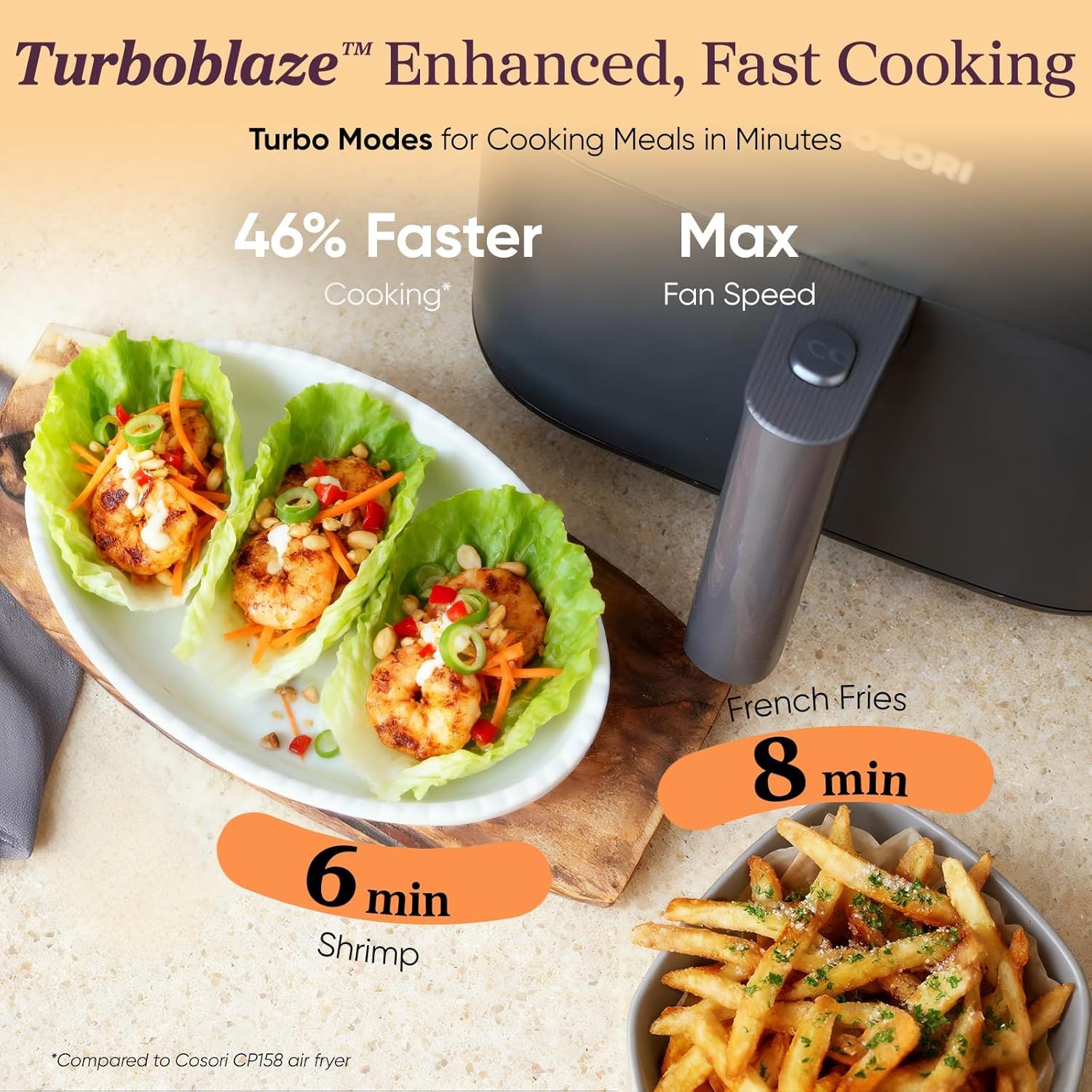 Communicates the product's speed advantage with a quantifiable performance claim (46% faster) and specific cooking times to demonstrate efficiency and…