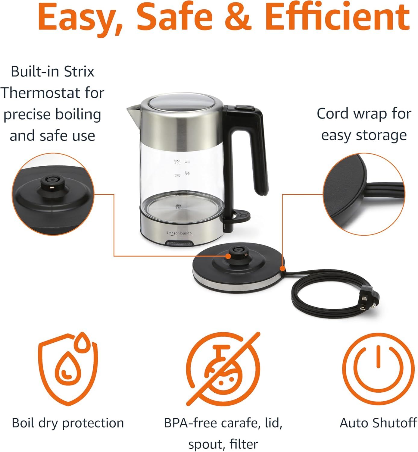 This image breaks down the electric kettle's key physical components and safety features using callout circles and icons, helping shoppers understand the…