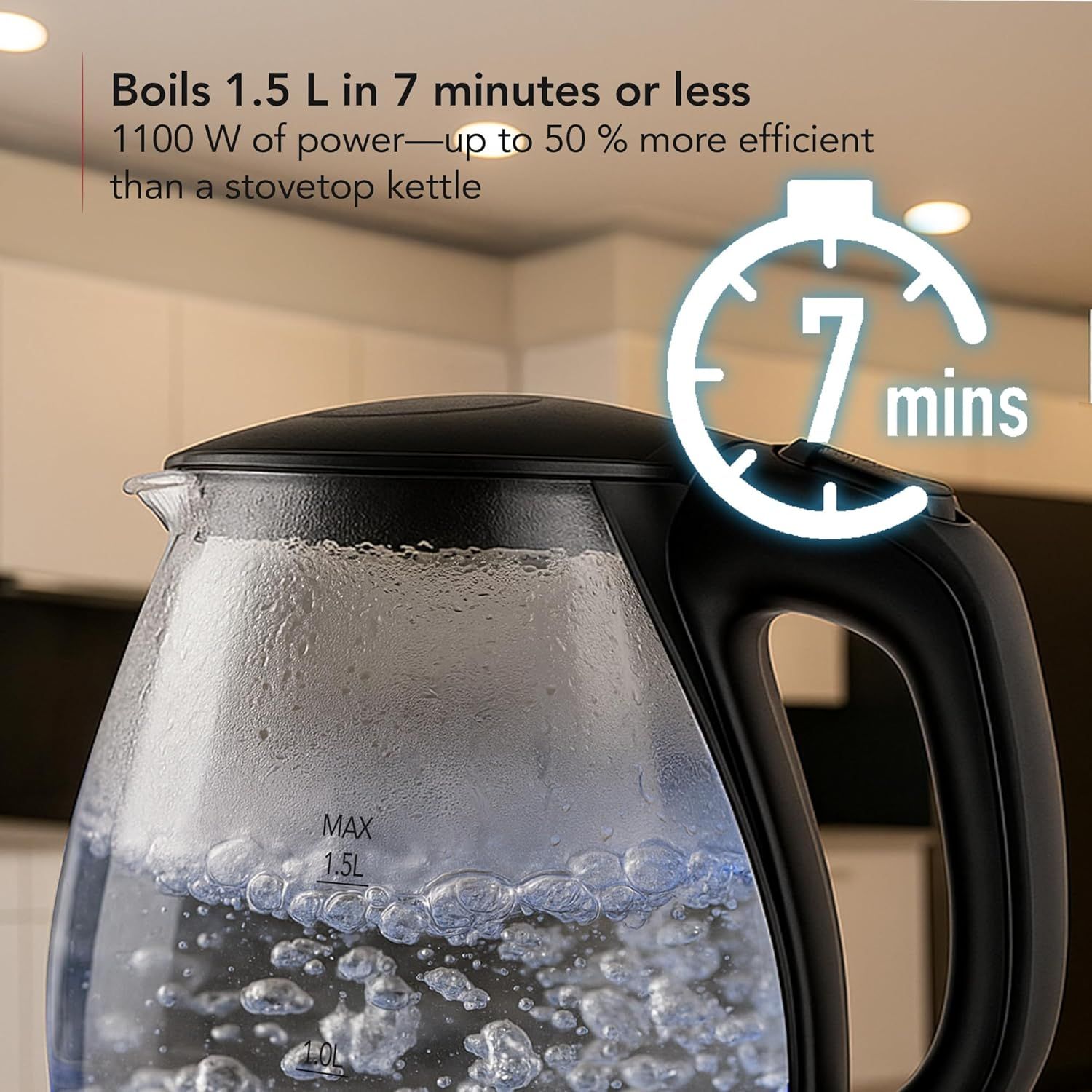 Communicates the product's fast boiling performance (1.5L in 7 minutes) and superior efficiency (1100W, 50% more efficient than stovetop kettles) to convince shoppers of its speed and energy-saving…