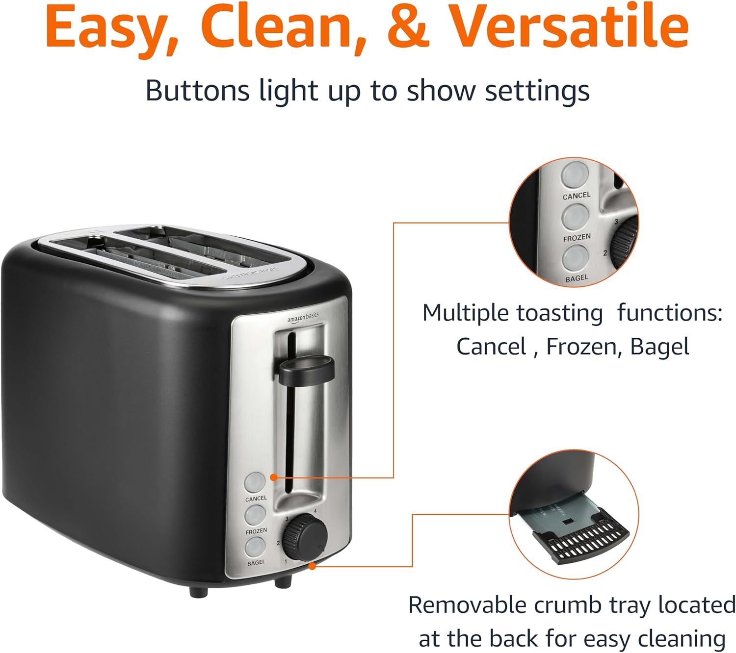 This image breaks down the toaster's key physical components and functional features, showing shoppers where the control buttons are located and highlighting…