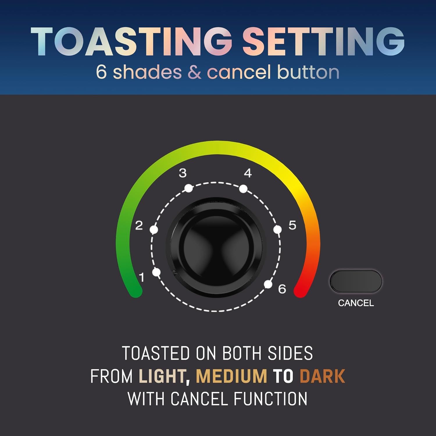 Communicates the toaster's customizable browning control with 6 shade settings and a cancel button, reassuring shoppers they can achieve their preferred toast…