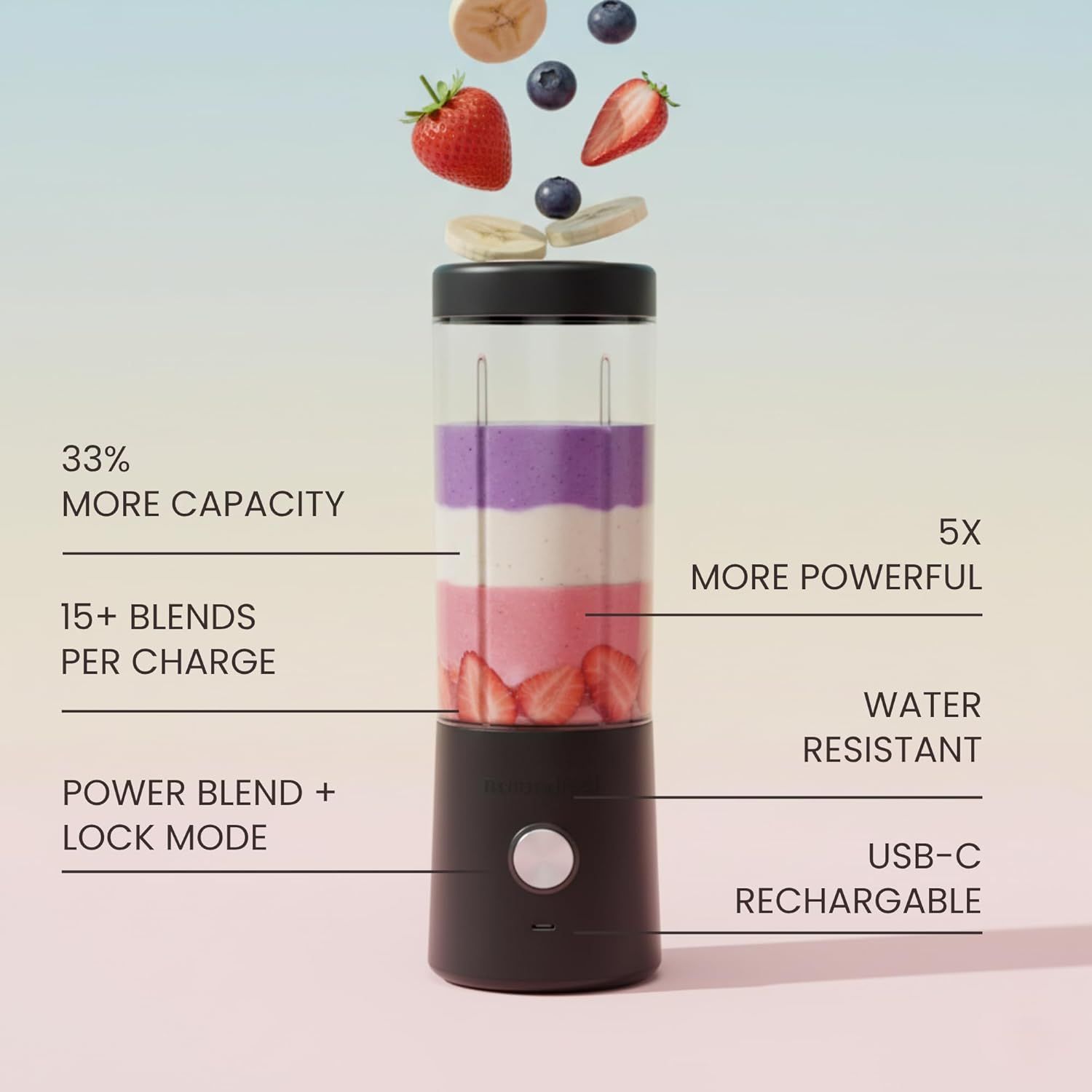 Communicates multiple key selling benefits of the portable blender including increased capacity, battery life, power, durability, and charging convenience to…