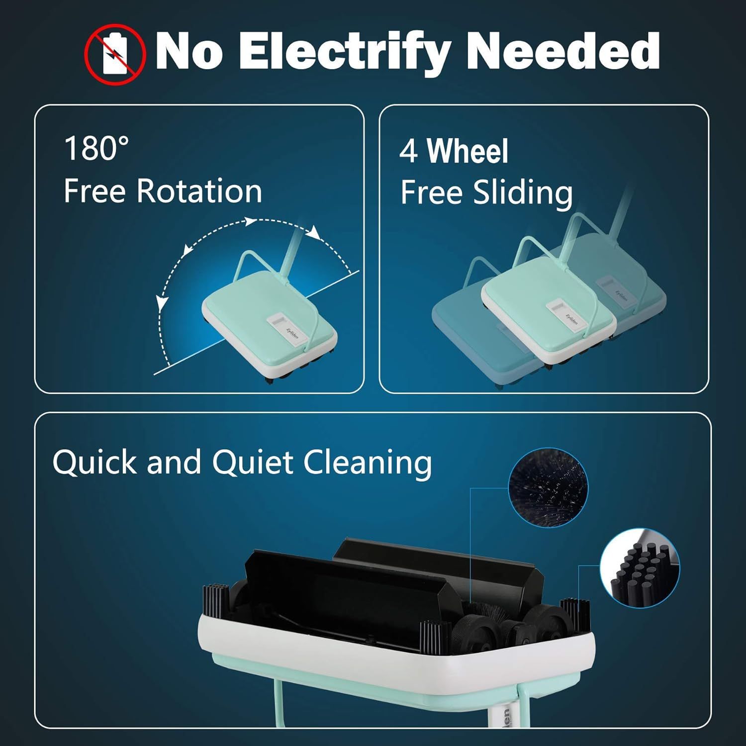 Communicates multiple key benefits of the product in a segmented layout, emphasizing its manual operation, maneuverability features, and cleaning efficiency…