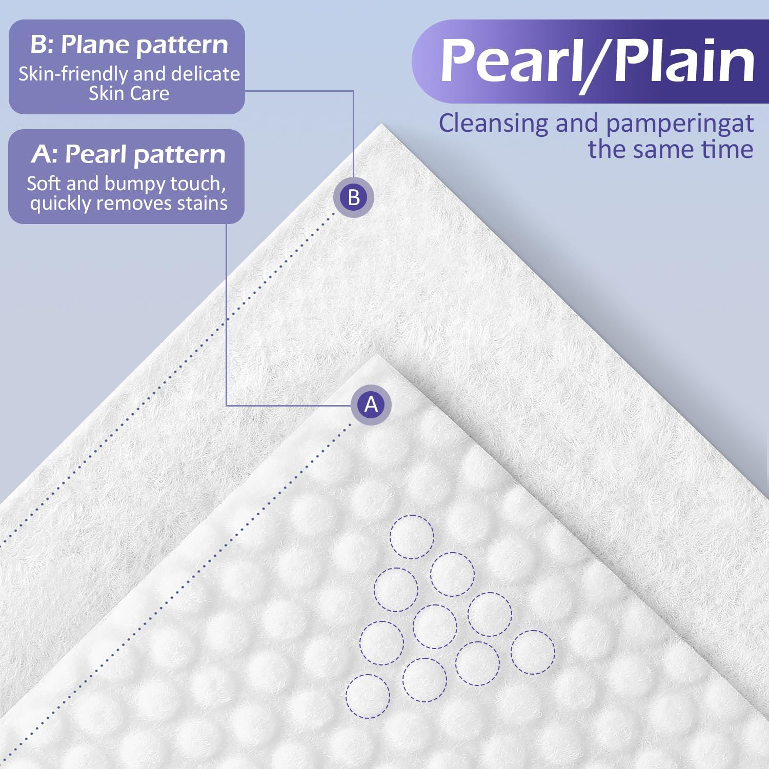 Breaks down the physical structure of the product by highlighting two distinct textured sides (pearl pattern and plane pattern), explaining their tactile properties and functional benefits for…
