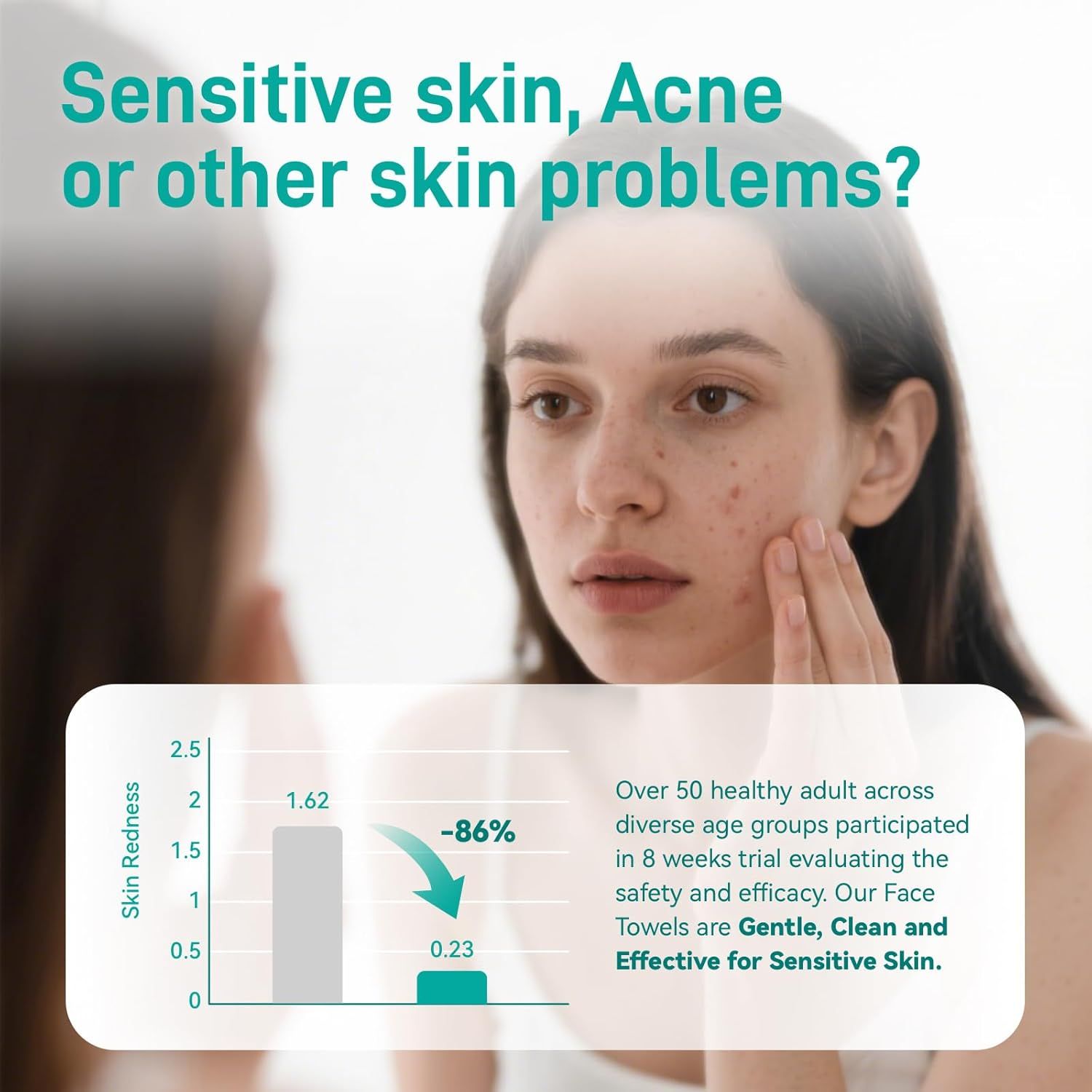 Communicates clinical efficacy by showing a dramatic 86% reduction in skin redness, reassuring shoppers with sensitive skin that the product is proven to be gentle and effective. Highlights the…