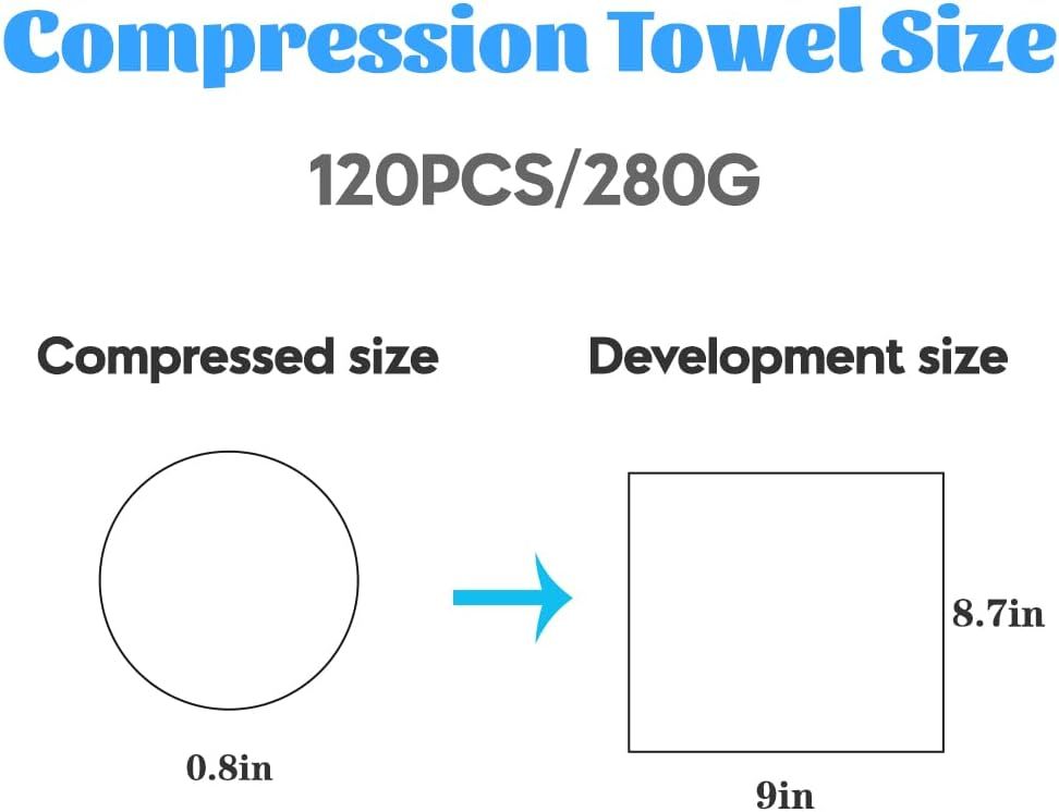 Shows the shopper how the compressed towel expands from a compact 0.8-inch circle to a full 9x8.7-inch towel, demonstrating portability and space-saving…