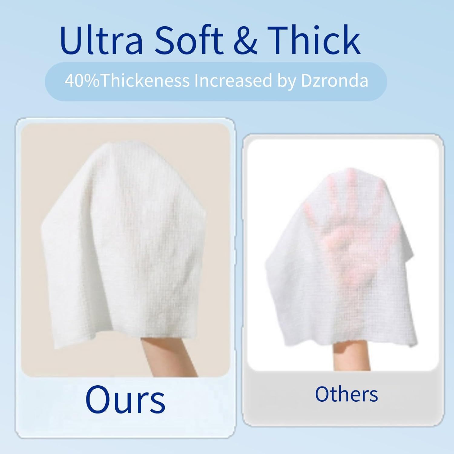 Demonstrates that the Dzronda product is 40% thicker and softer than competing products, visually proving superior quality and value through a side-by-side comparison. Highlights the quantifiable…
